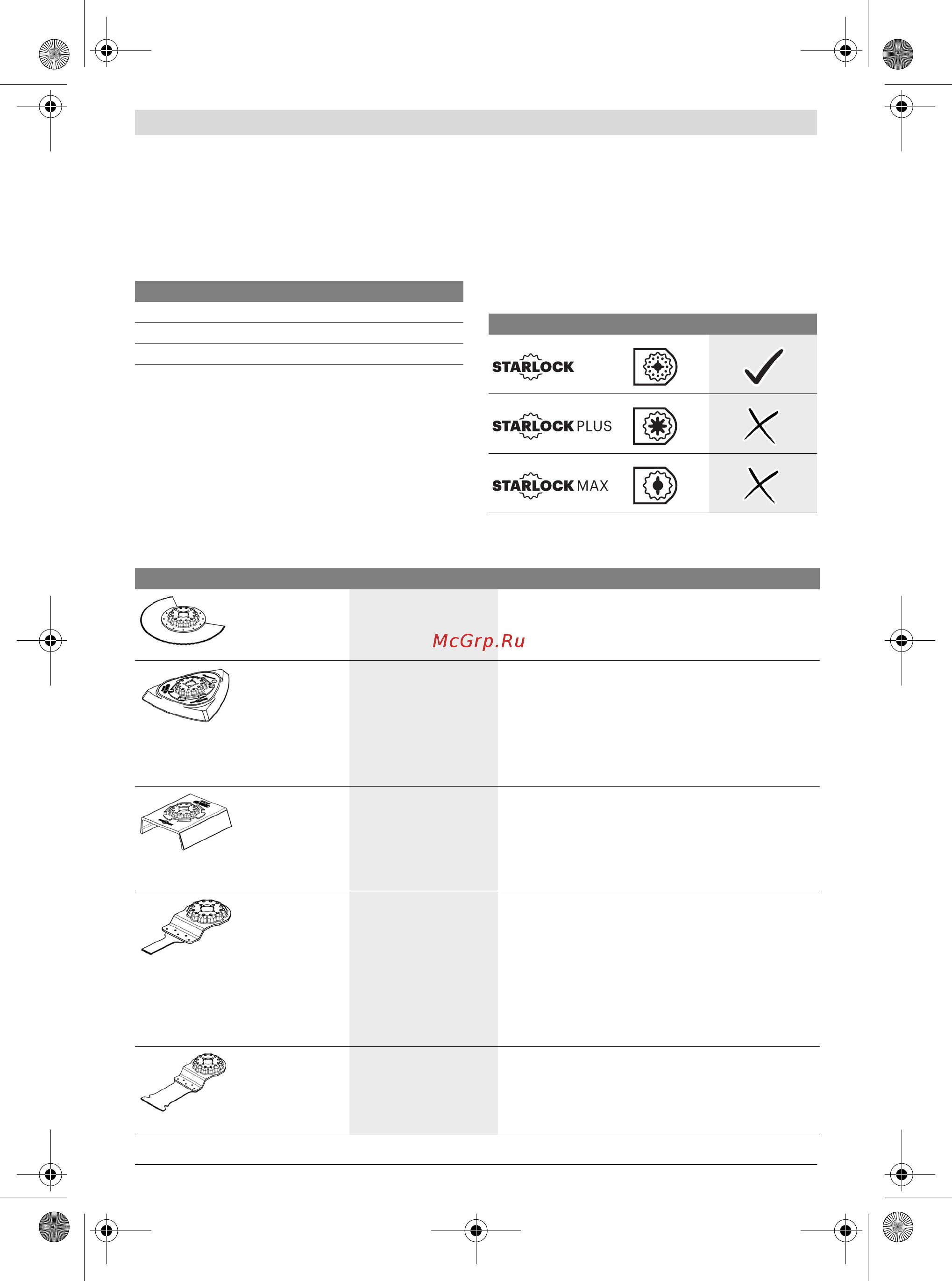 Bosch UniversalMulti 12 (0603103021) [138/165] Tarviku vahetus
