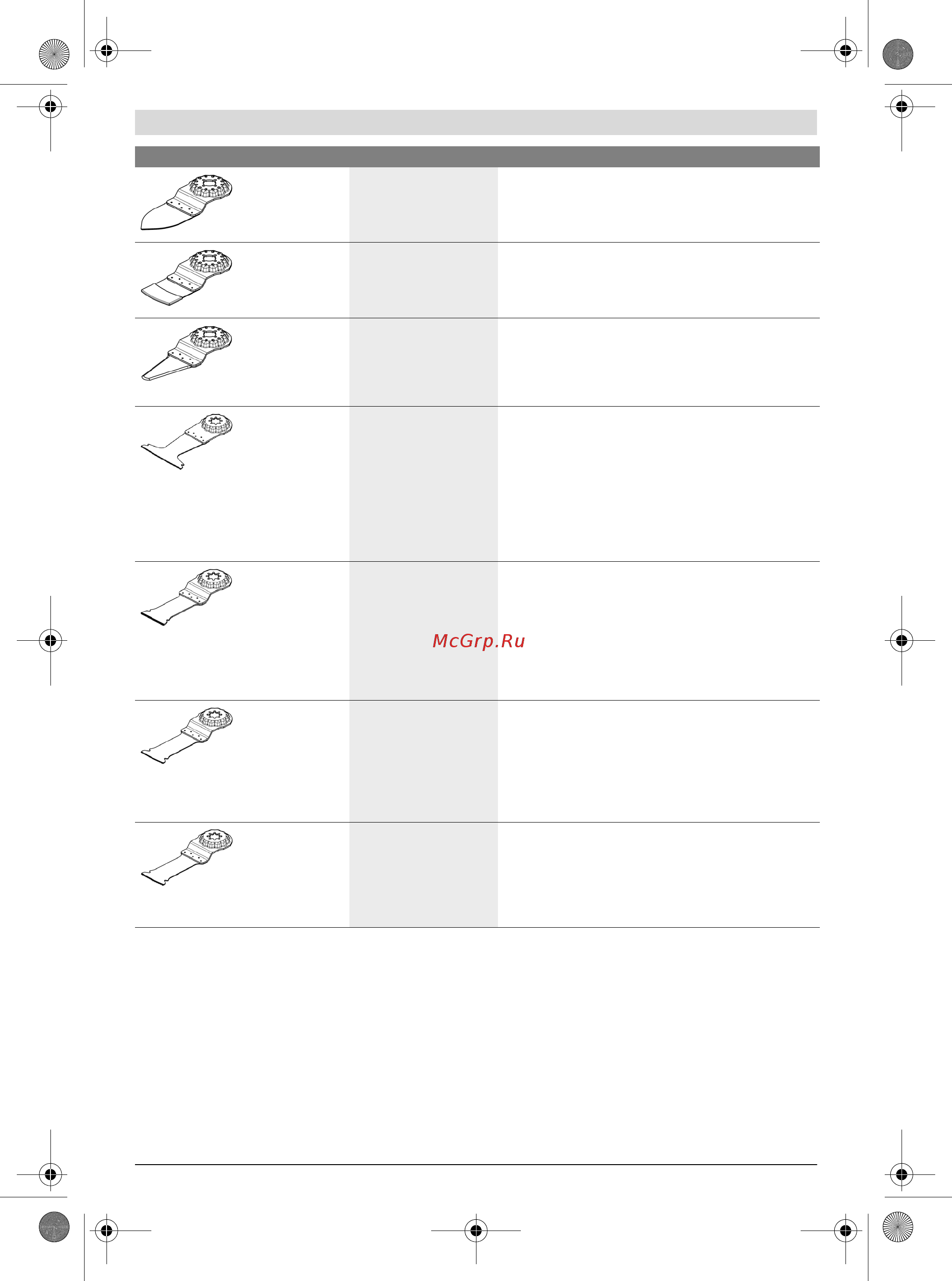Bosch UniversalMulti 12 Solo 0.603.103.020 Инструкция по эксплуатации онлайн [94/165] 865316