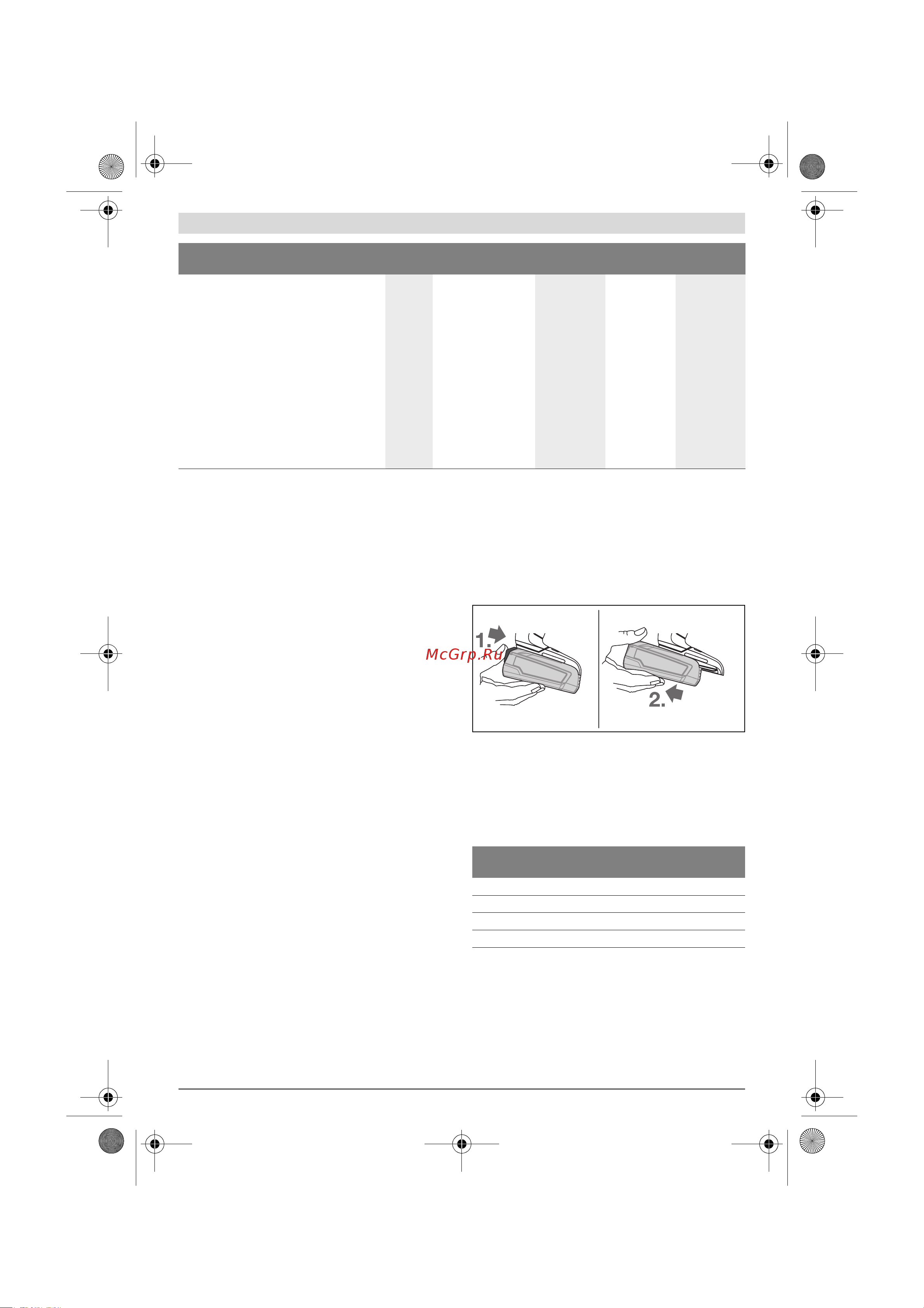 Bosch 18V Quick Snap solo (06039A3402) без акк и з.у [185/204] Montāža