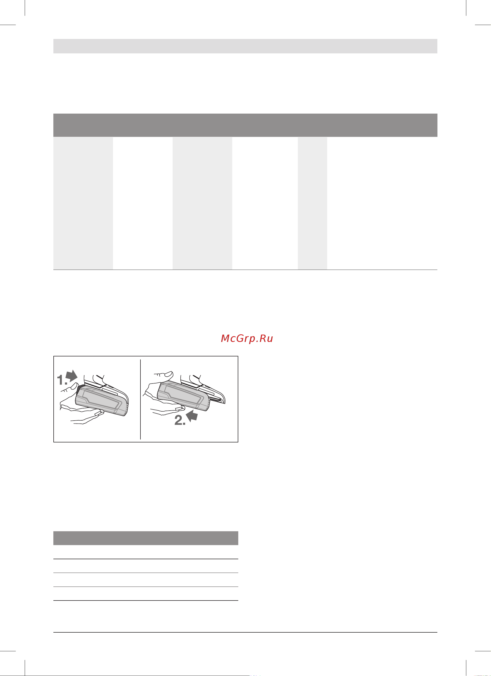 Bosch 18V Quick Snap solo (06039A3402) без акк и з.у [197/204] بيكرتلا
