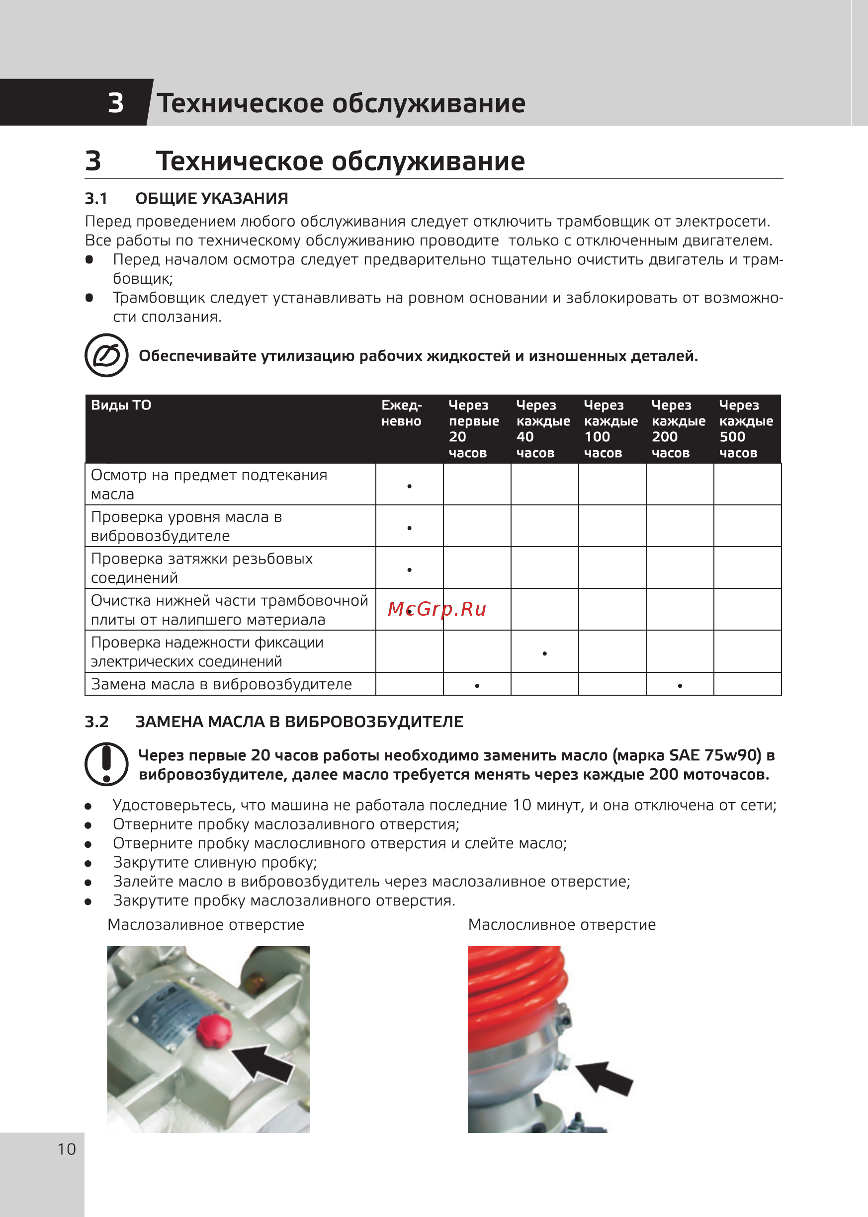 Grost TR70Е3 (109856) [12/20] Техническое обслуживание