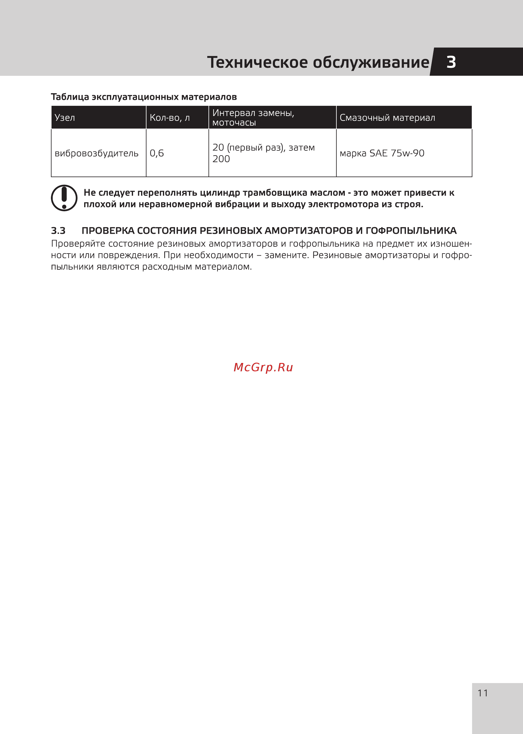Grost TR90Е1 (110489) [13/20] Техническое обслуживание 3