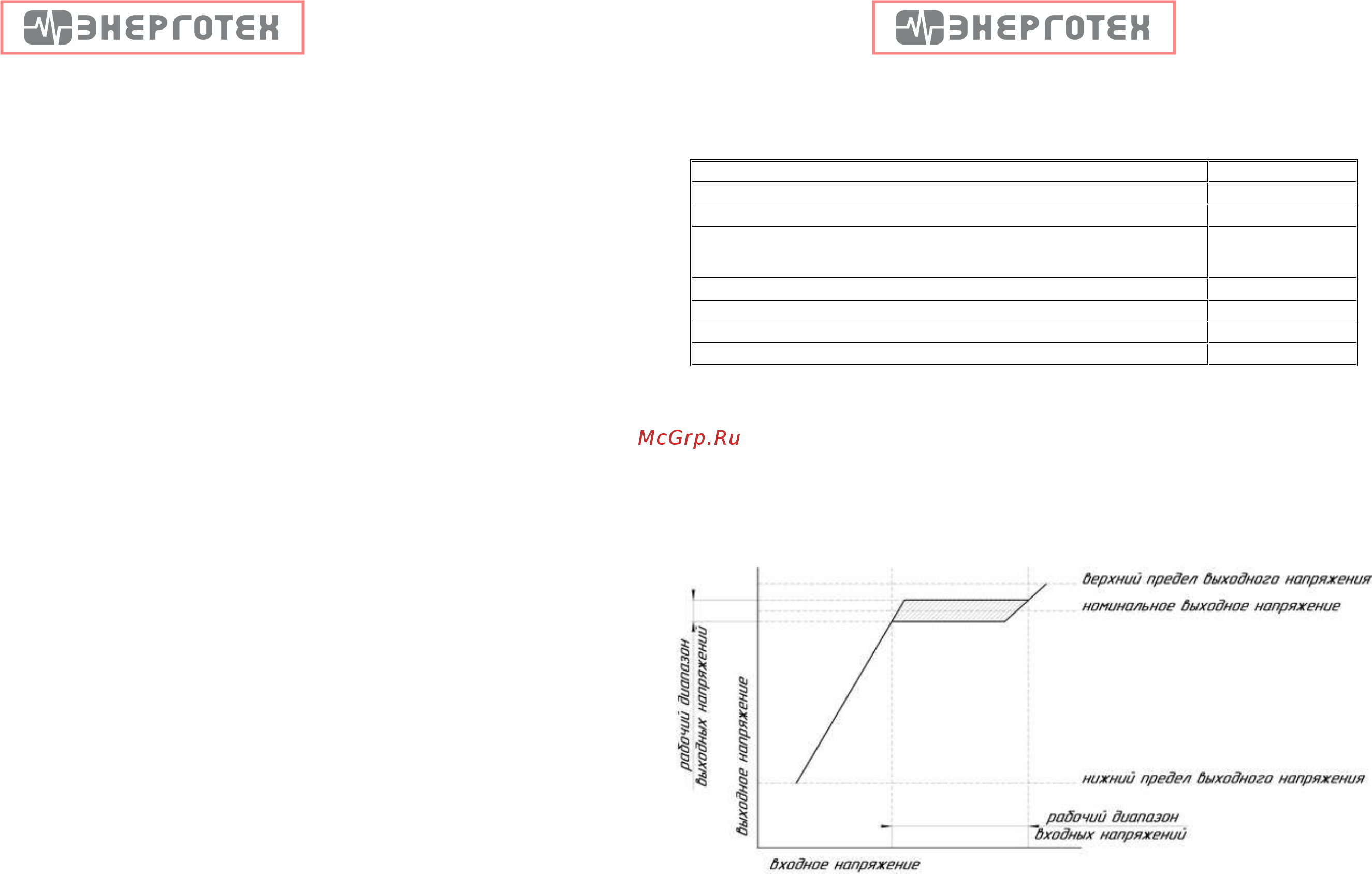 ЭНЕРГОТЕХ OPTIMUM 12000 Инструкция по эксплуатации онлайн [5/8] 506647