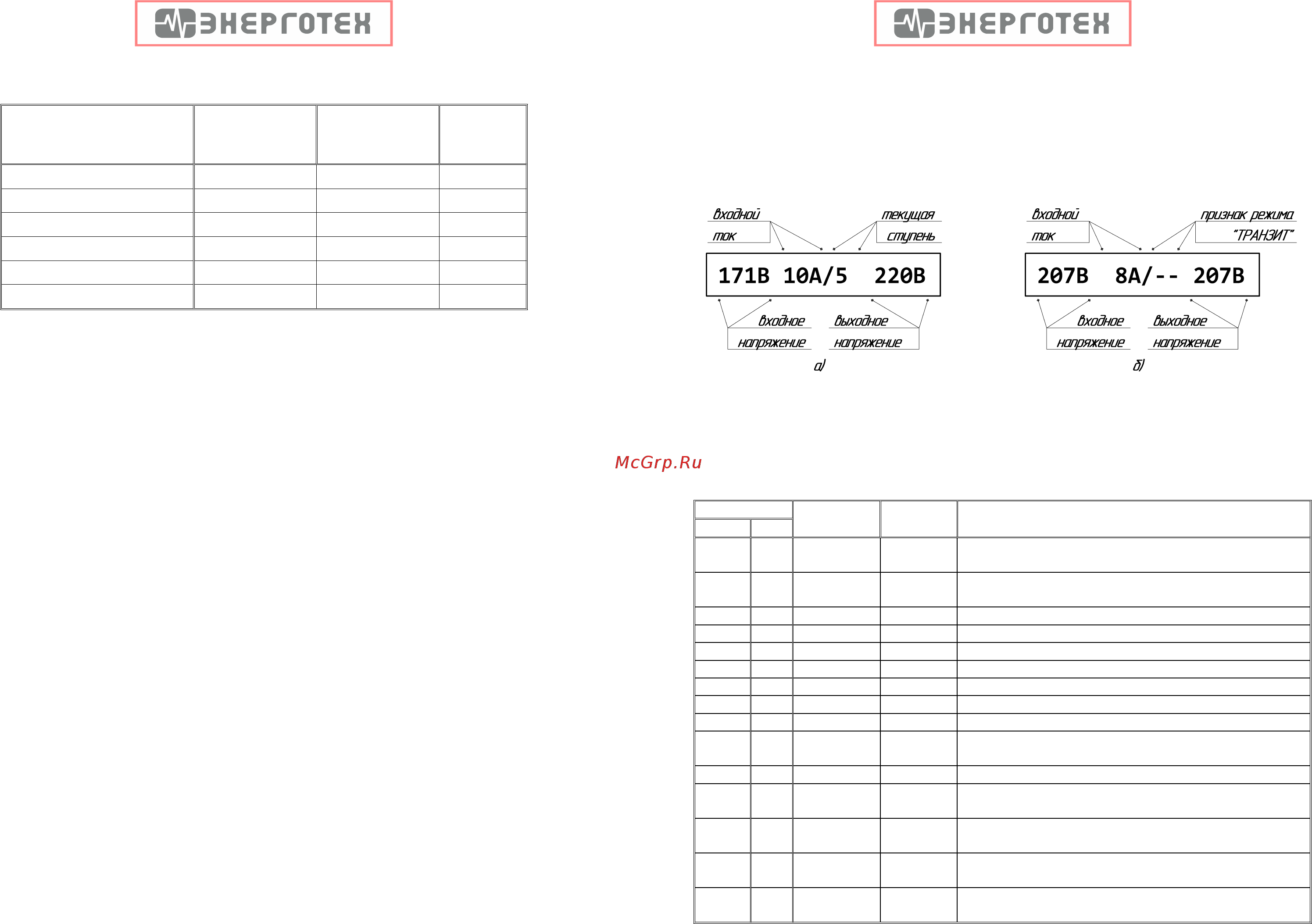 ЭНЕРГОТЕХ OPTIMUM 12000 [6/8] Порядок эксплуатации