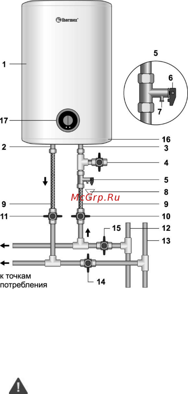 Thermex MK 100 V [8/18] Внимание перед включением электропитания убедитесь что эвн заполнен водой