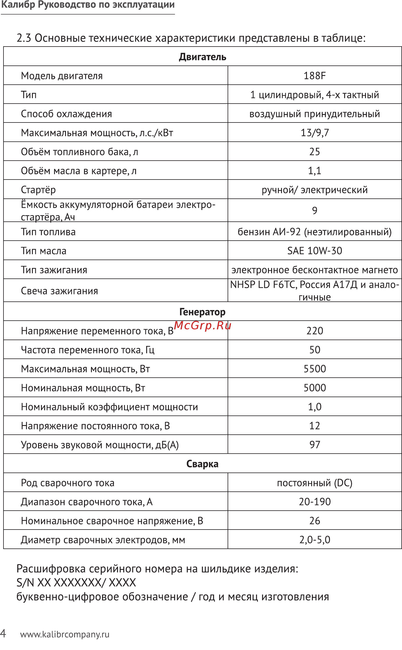 Калибр БCЭГ-5500А [4/28] Ы xx ххххххх хххх