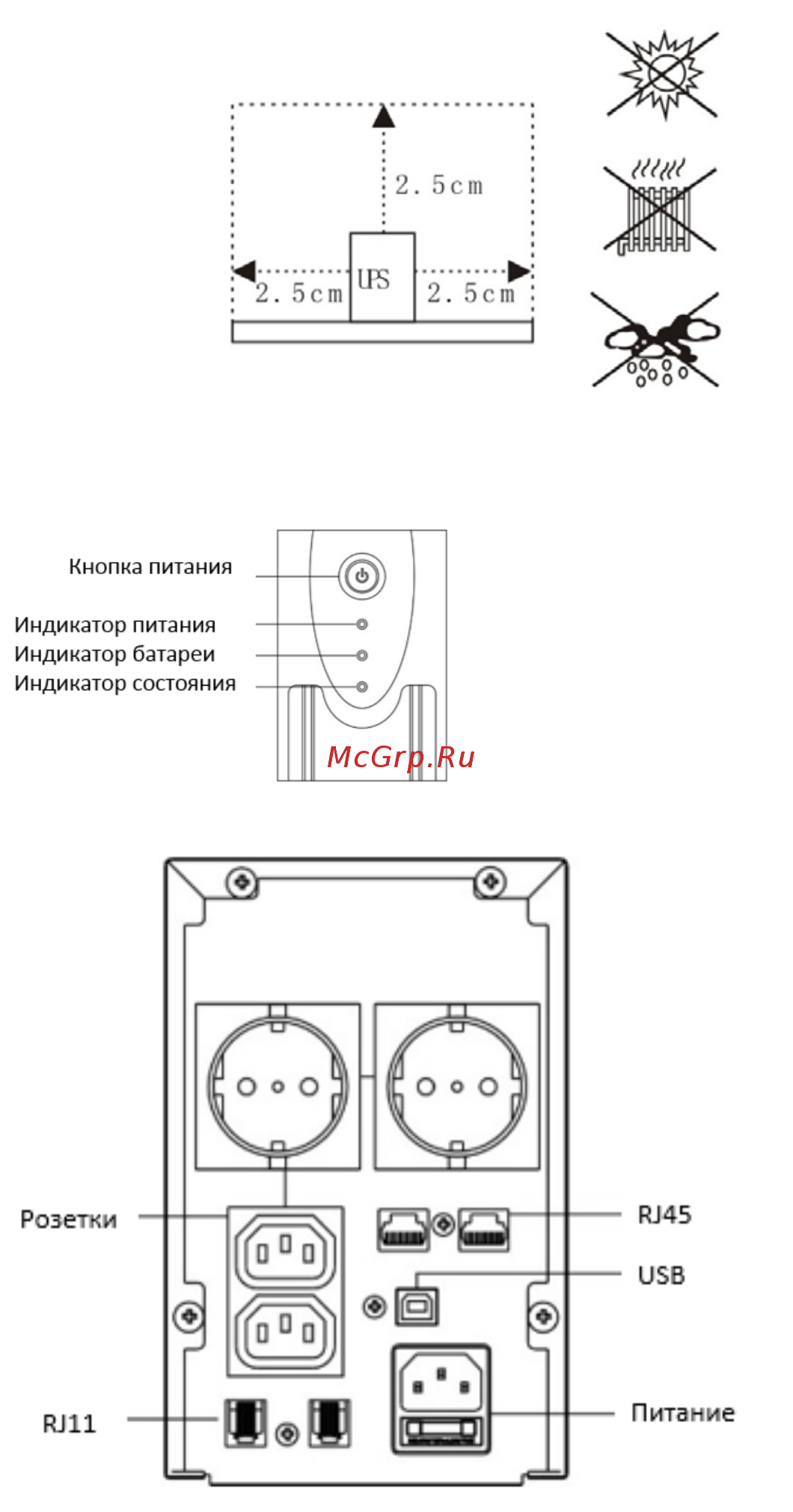Crown SMART 800VA/450W (CMU-SP800 COMBO SMART) [3/10] 2 описание панелей