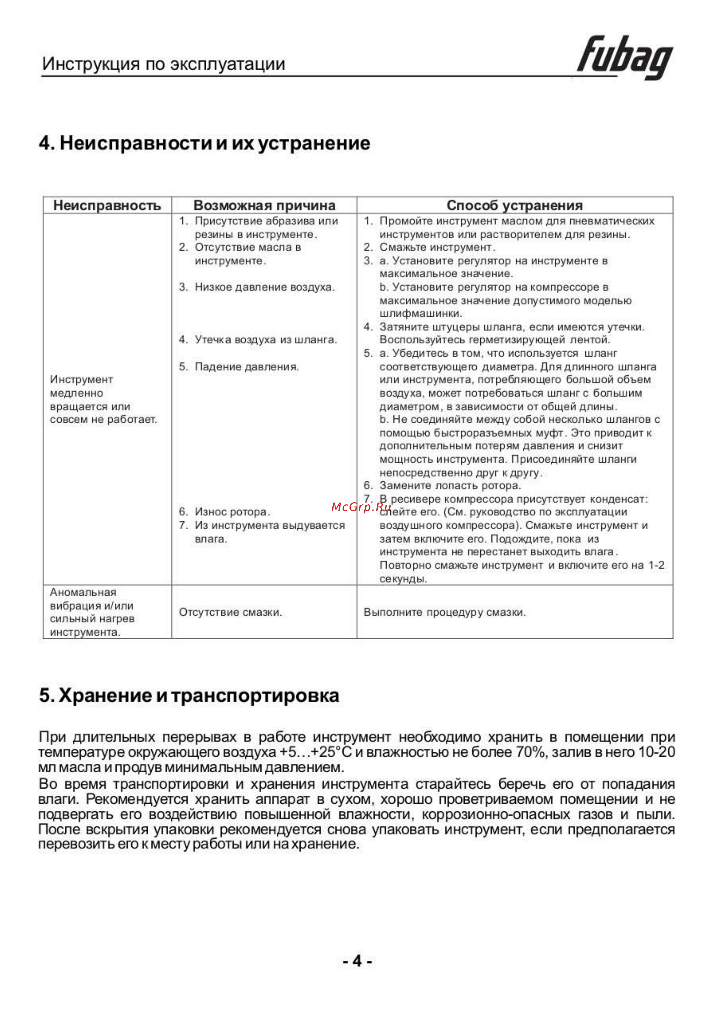 Fubag SVC 125 [5/6] Гиьад
