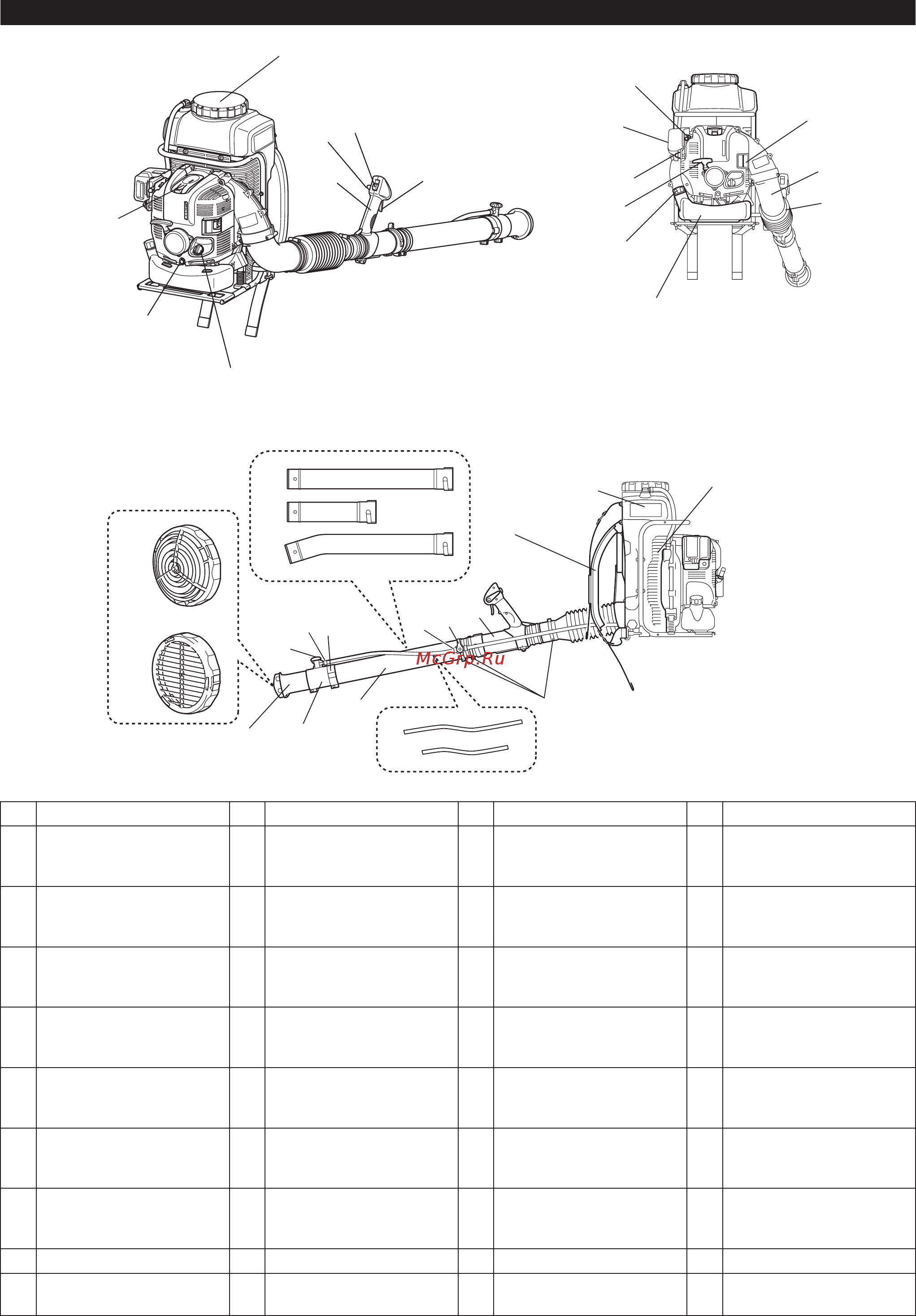 Makita PM7650H [10/28] Компоненты изделия