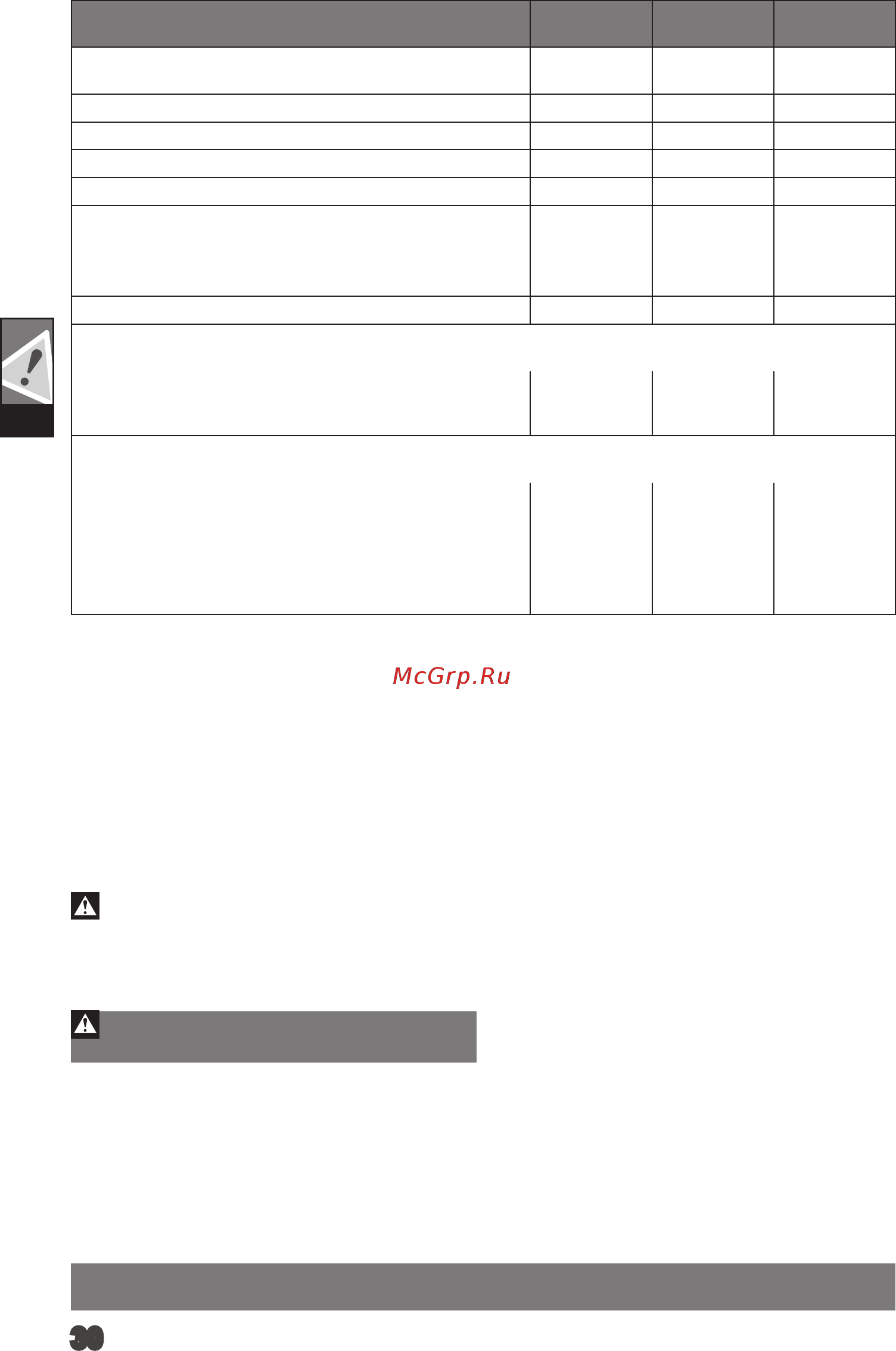 AEG STEP 80 [33/78] Nederlands