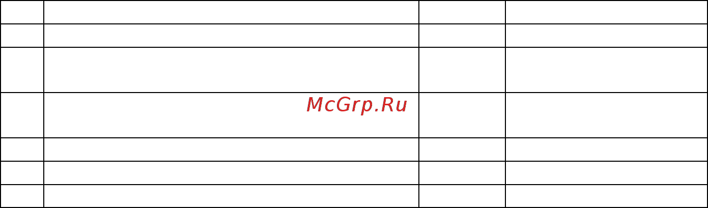 Диолд ЭШ-0,56 Инструкция по эксплуатации онлайн [2/8] 507306