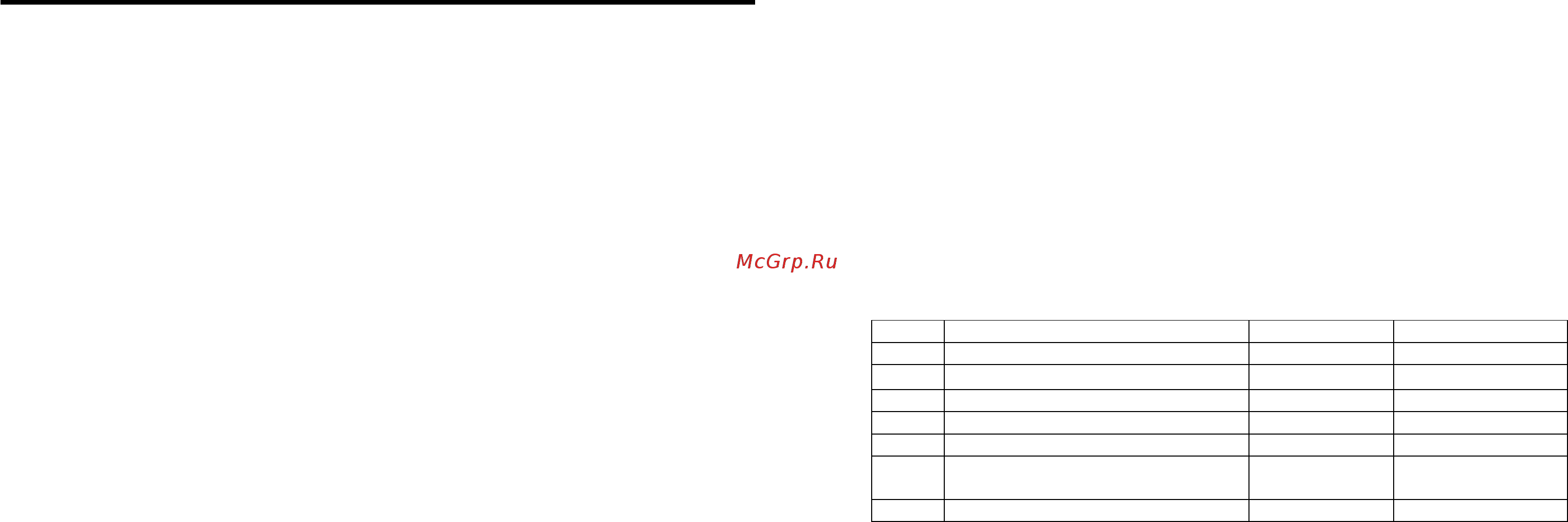 Диолд МШУ-0,95-125 (10041050) [3/11] Общие сведения и назначение