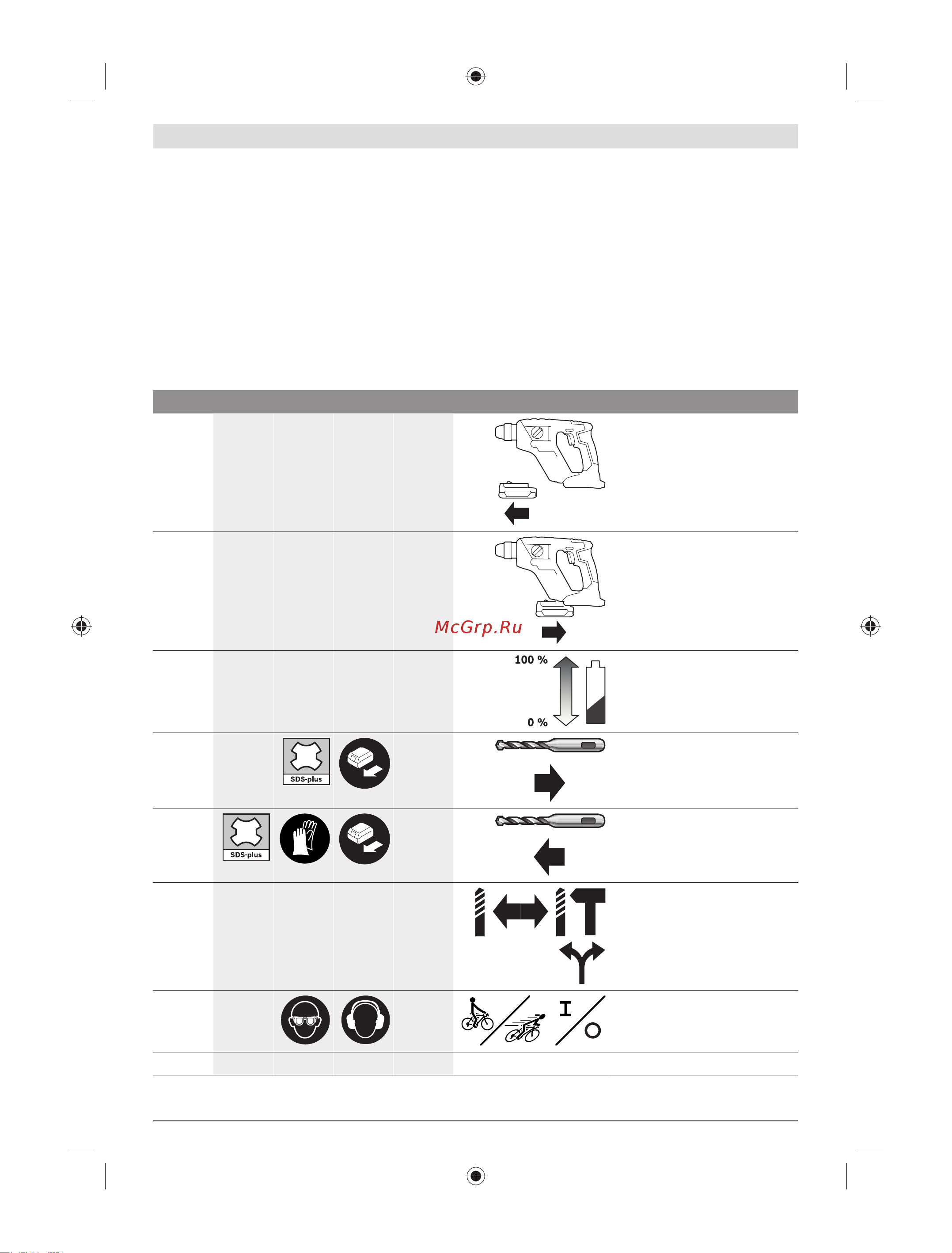 Bosch 0611905300 GBH 18 V-LI Compact (0611905300) без акк. и з.у [172/185] دﺮﺑرﺎﮐ و ﺐﺼﻧ هﻮﺤﻧ