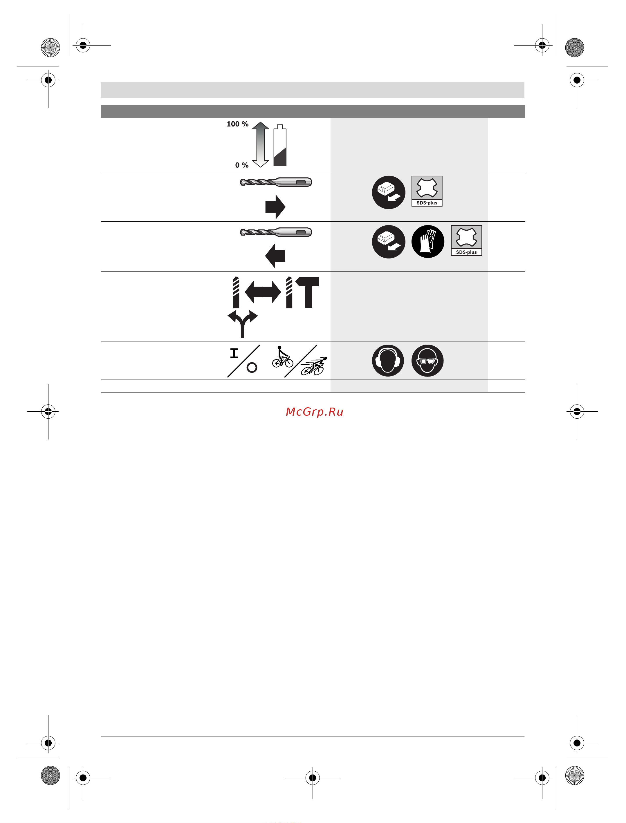 Bosch 0611905300 GBH 18 V-LI Compact (0611905300) без акк. и з.у [36/185] Assistenza clienti e consulenza impieghi