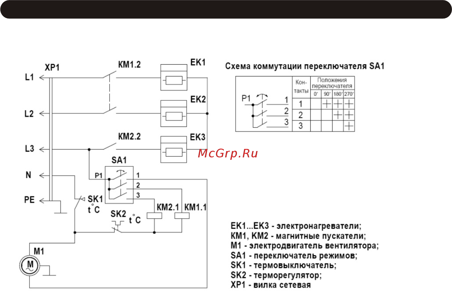 Daire ТВ 24/33 СТ [17/20] Страница 17