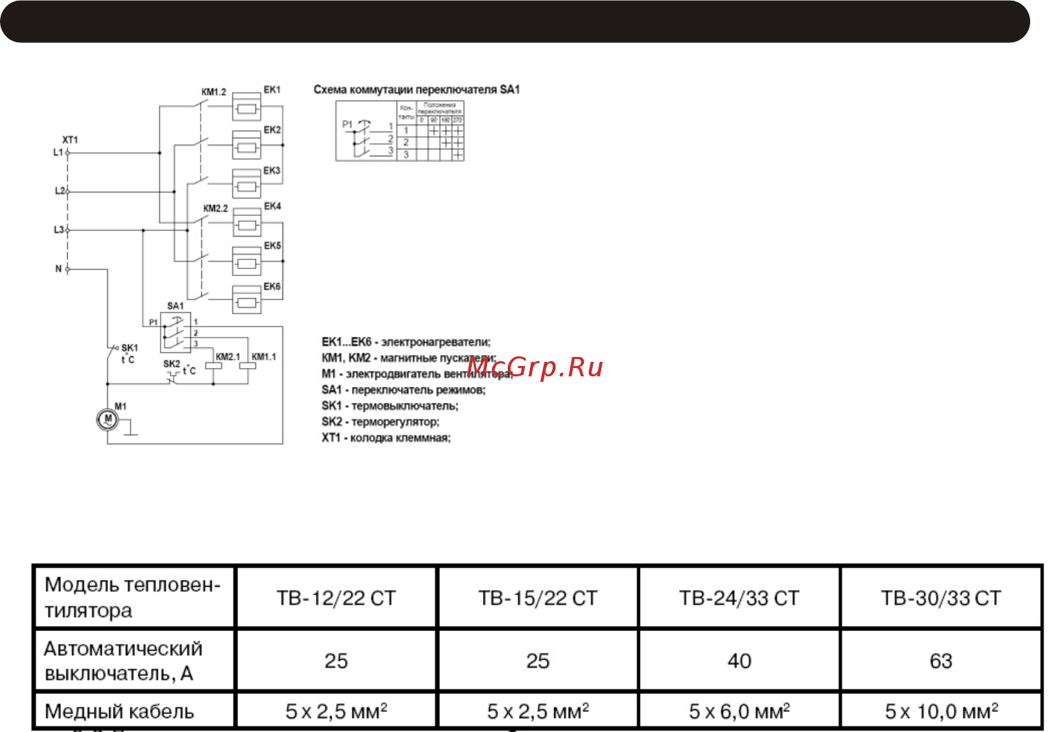 Daire ТВ 24/33 СТ [18/20] Страница 18