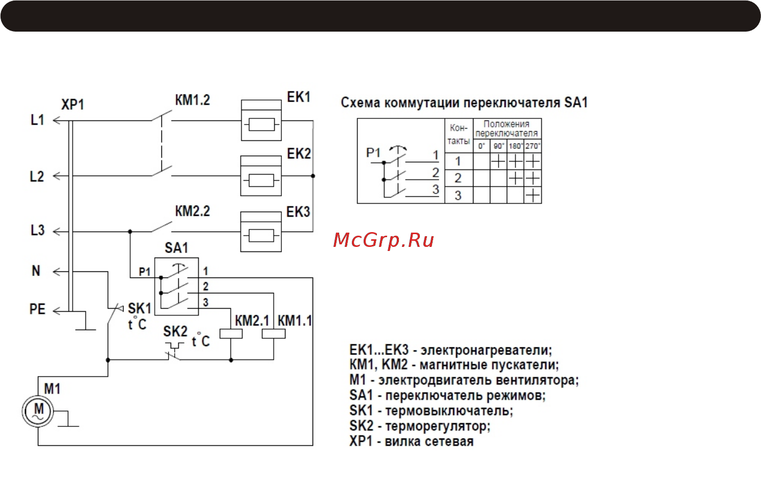 Daire ТВ 9/12 СТ [17/20] Страница 17