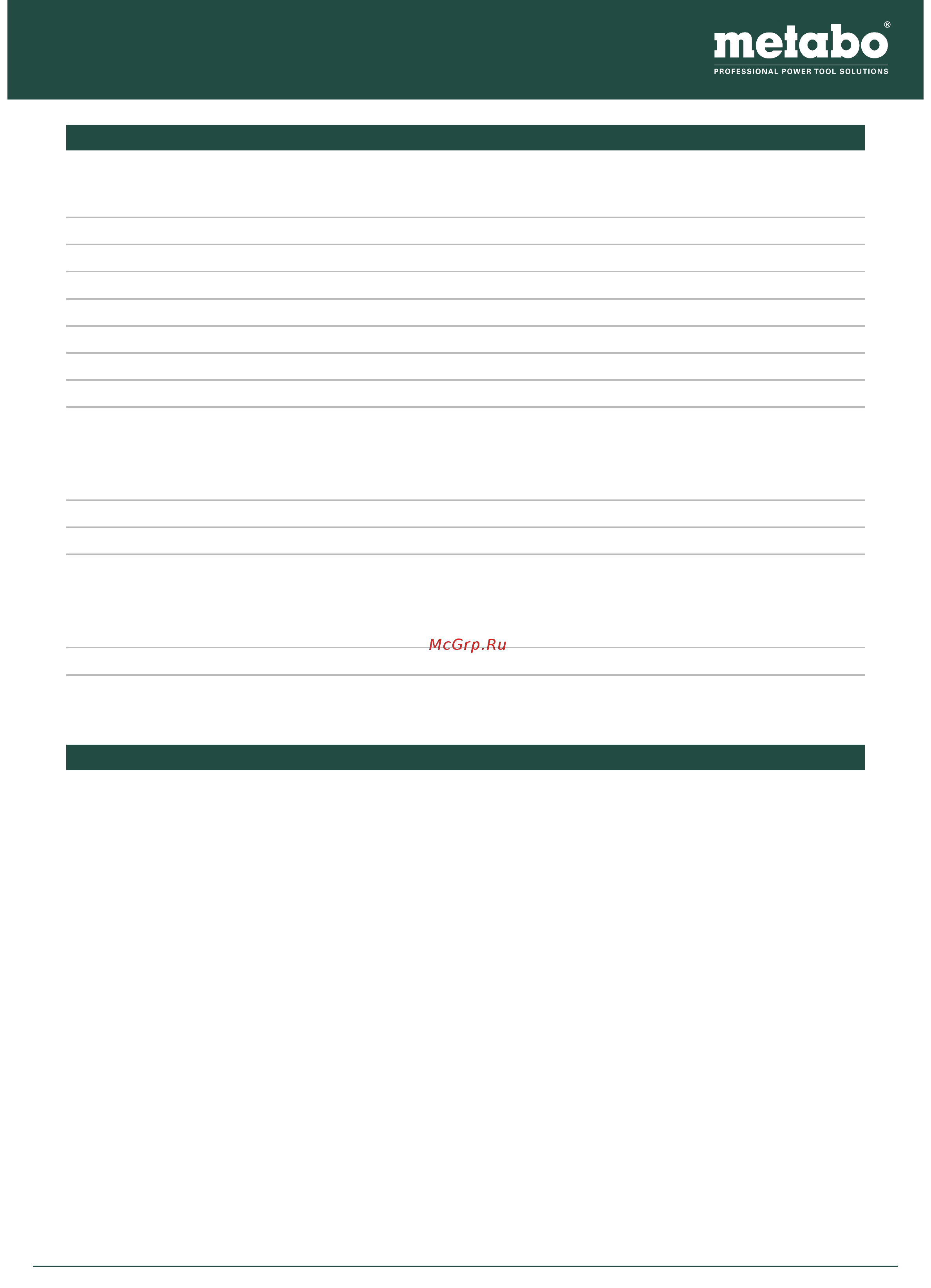 Metabo W 9-125 Quick (600374000) Инструкция по эксплуатации онлайн [2/2] 507482