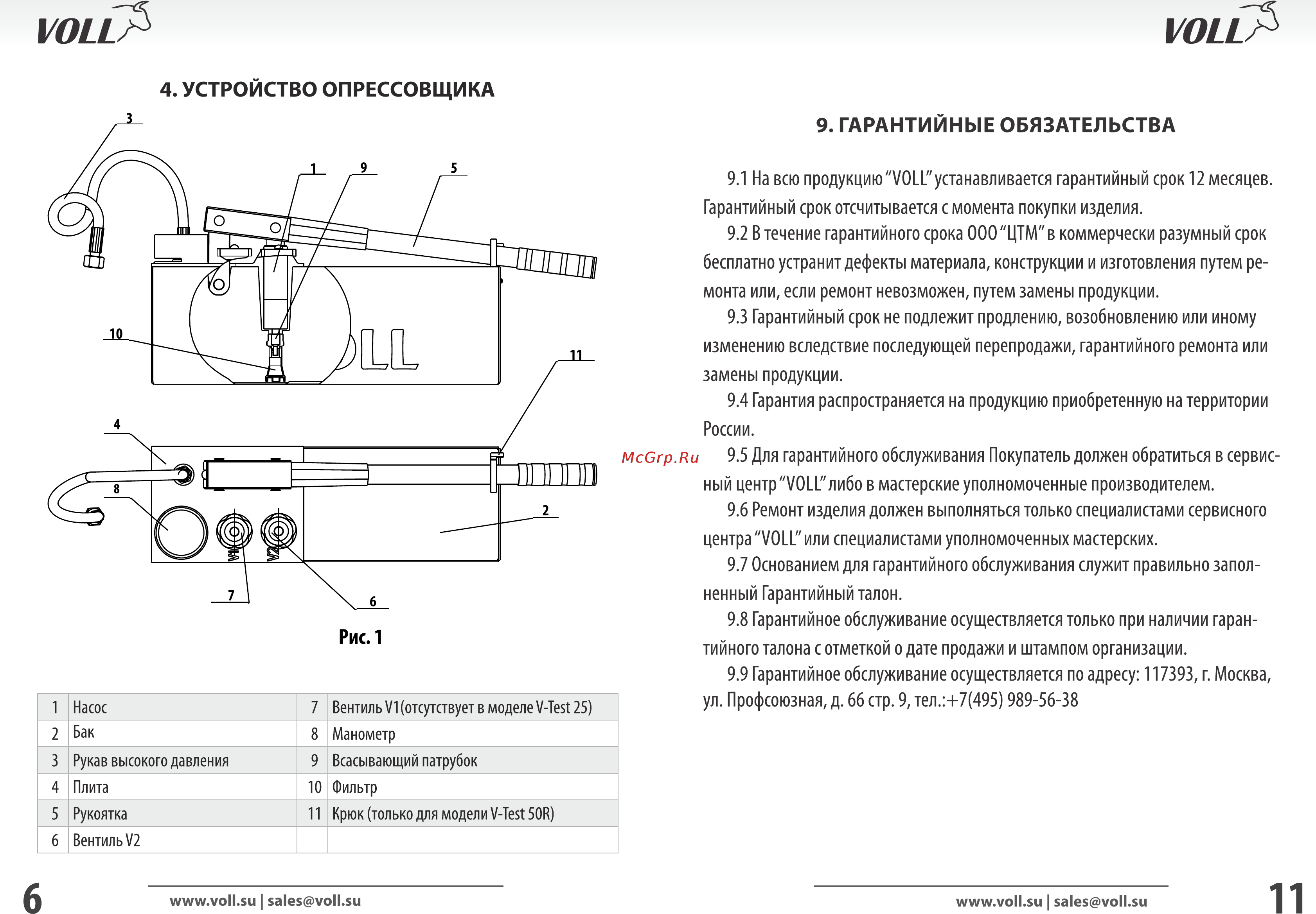 Voll V-Test 25 Инструкция по эксплуатации онлайн [5/7] 507536