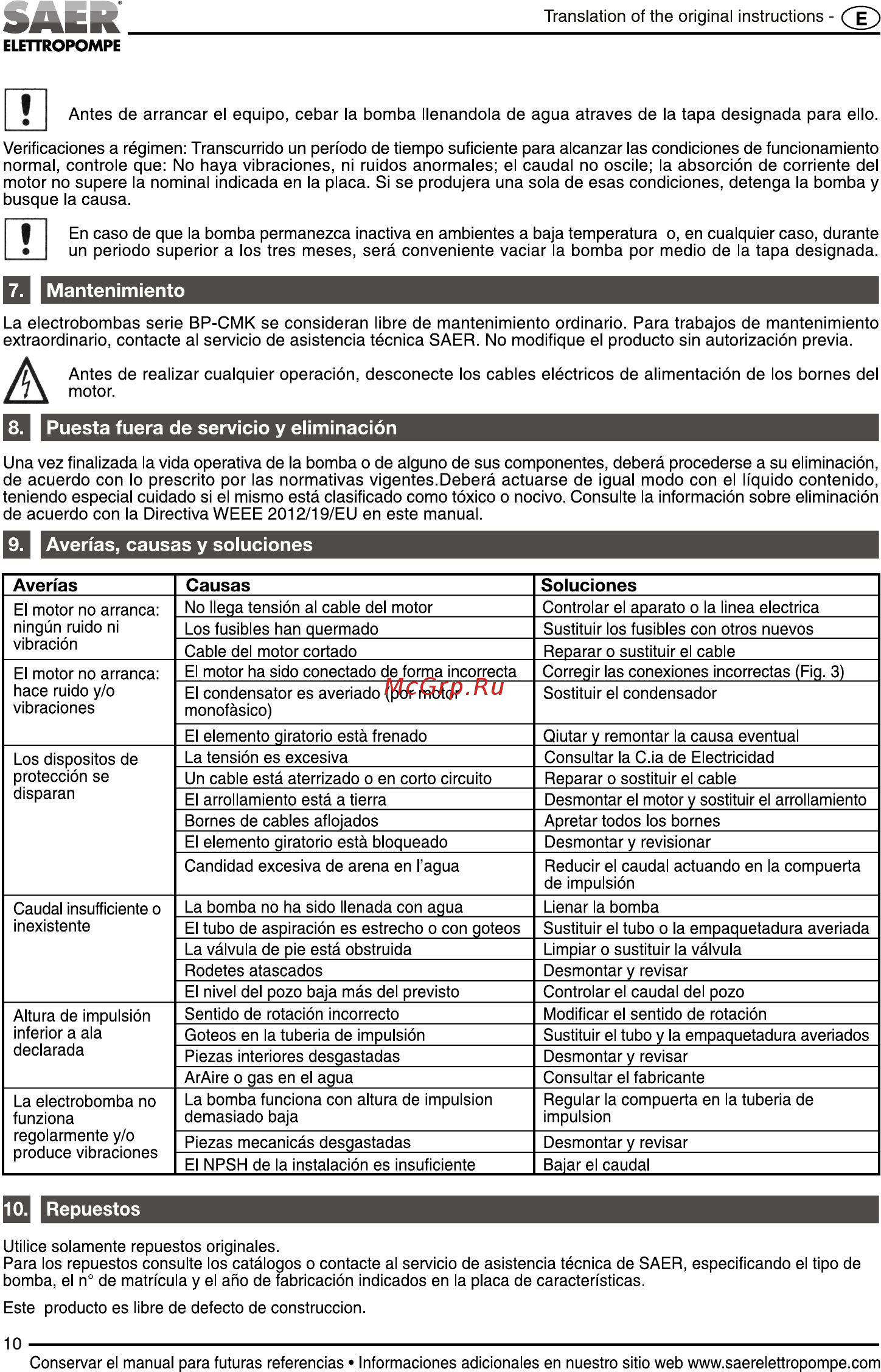 Saer BP4 400V 100548186 [10/24] Averías causas y soluciones