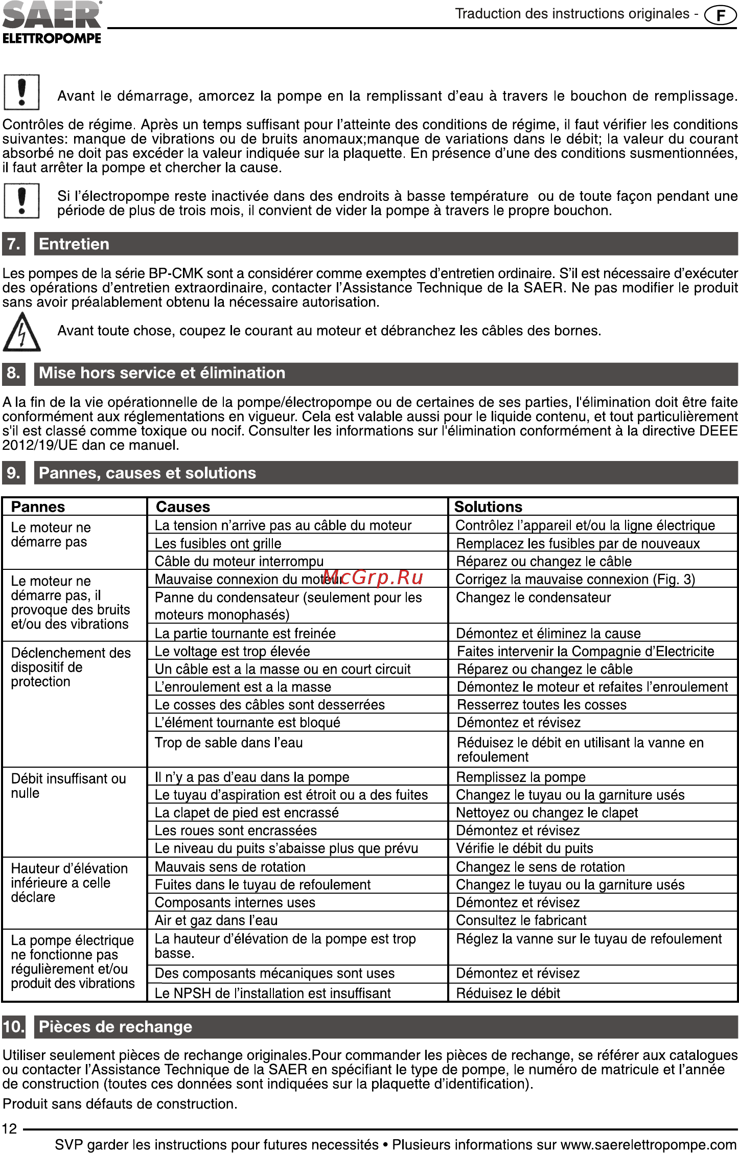 Saer BP4 400V 100548186 Инструкция по эксплуатации онлайн [12/24] 826315