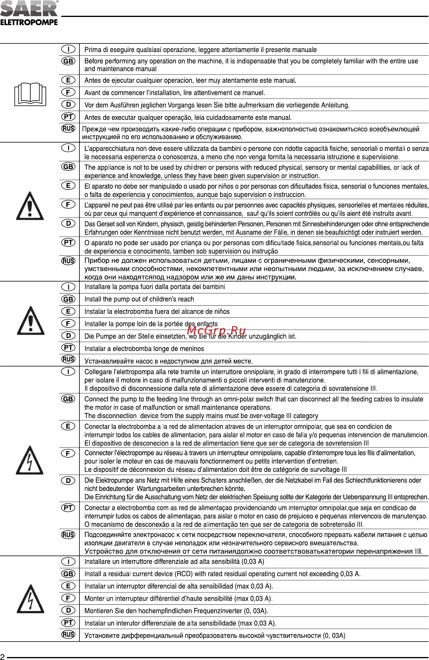 Saer BP5  400V [2/24] Elettropompe