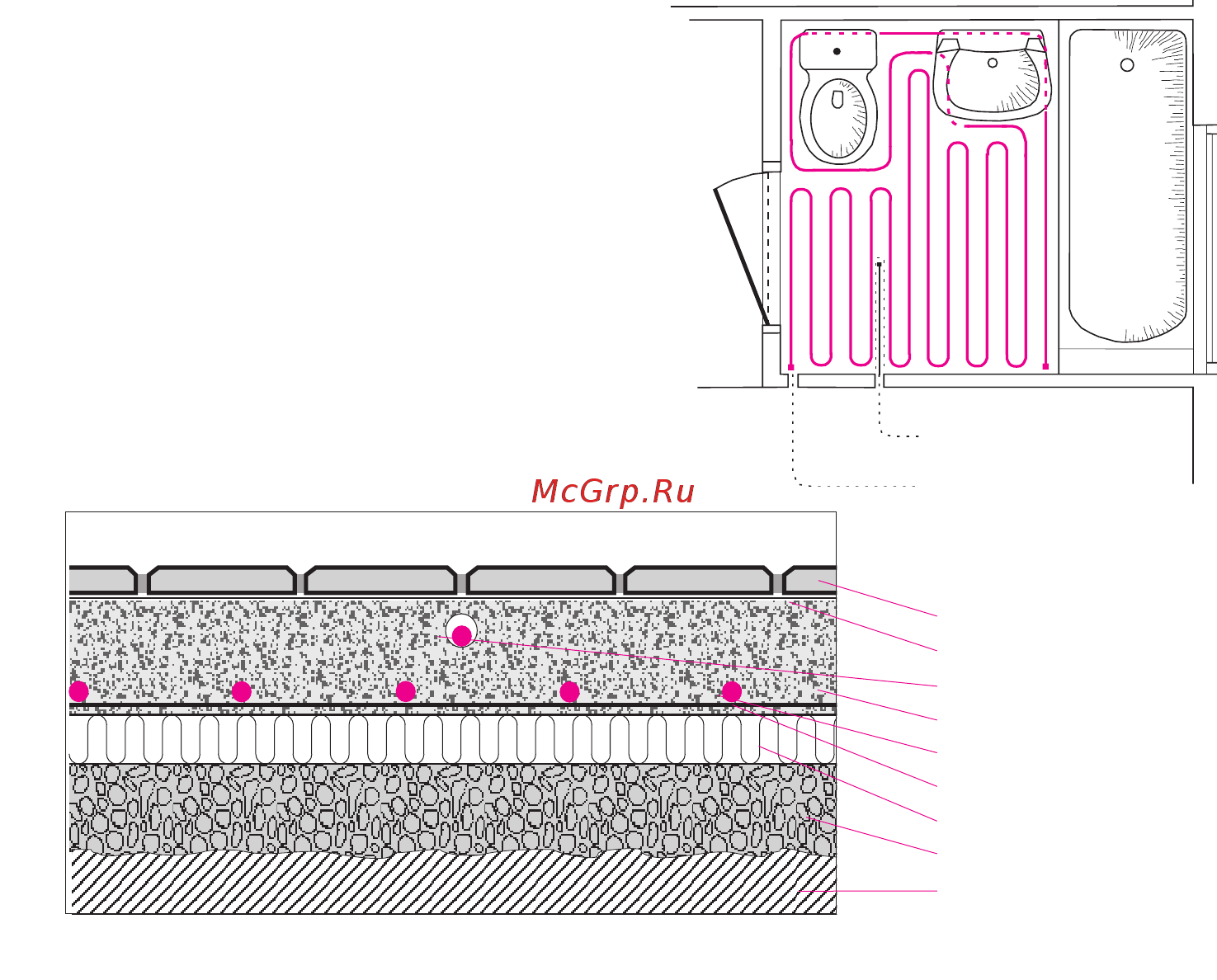 Devi flex 18T (140F1410) Инструкция по эксплуатации онлайн [6/12] 510670