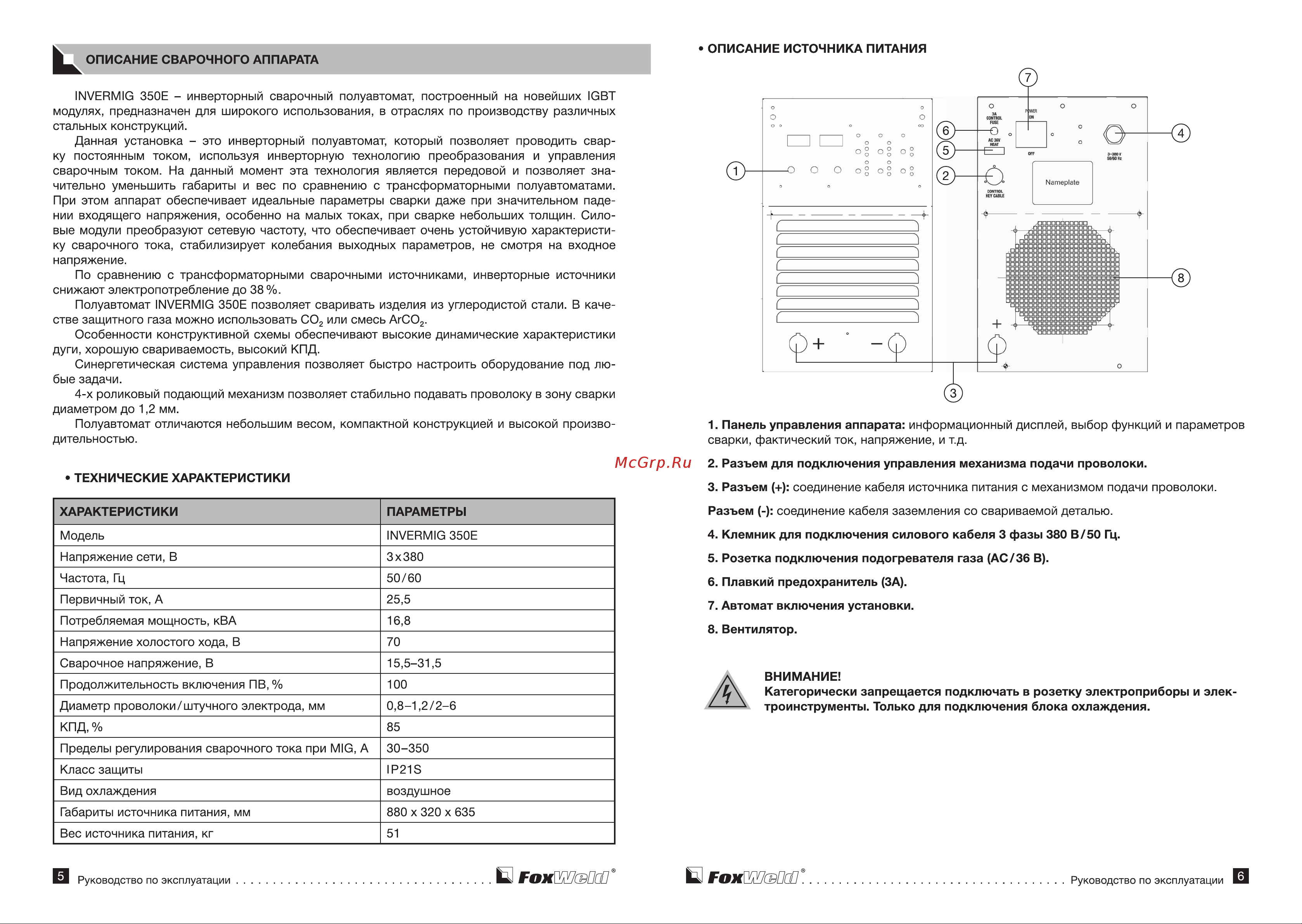Foxweld INVERMIG 350E (5705) [4/11] Q гохшзш q гохшиш