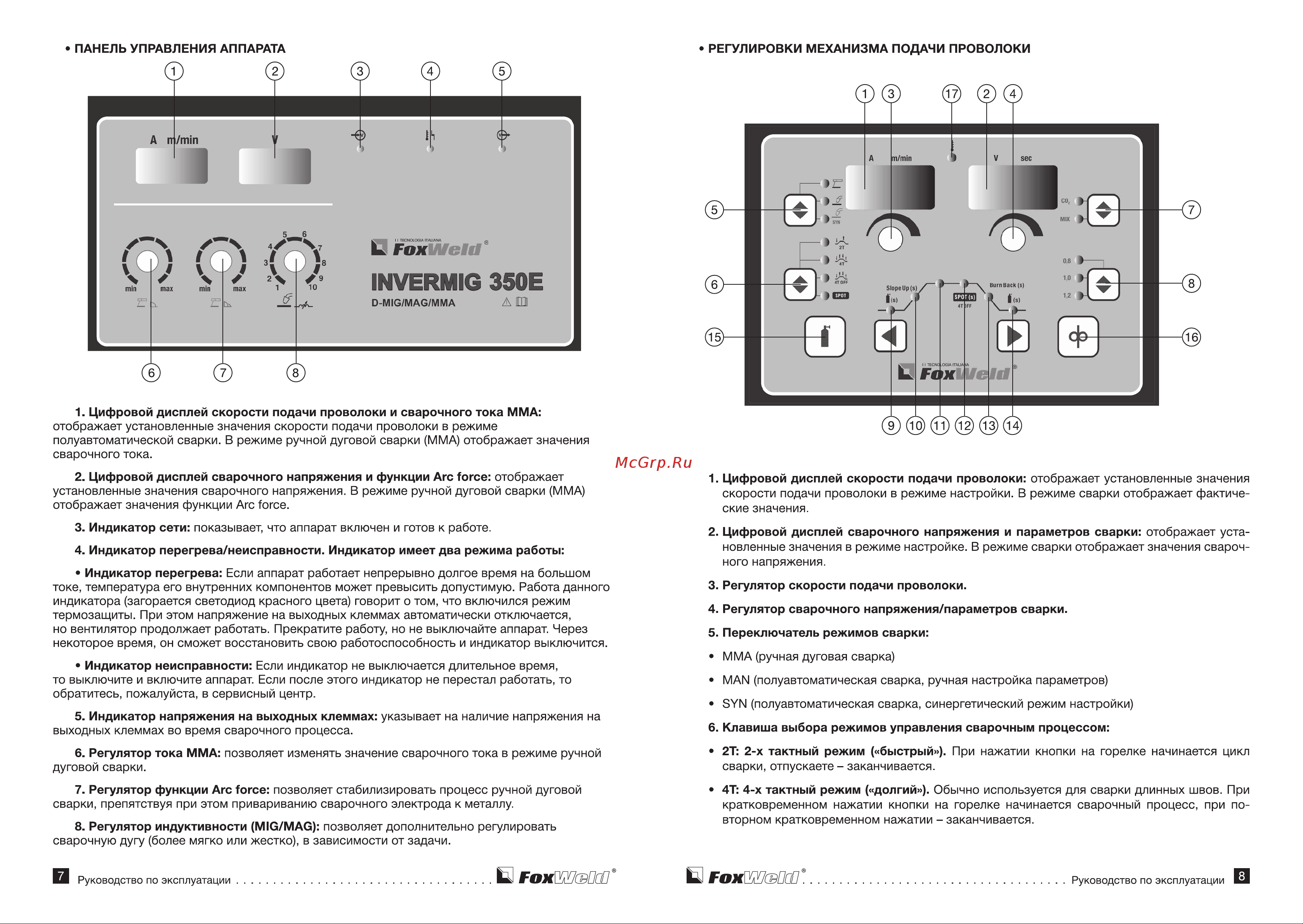 Foxweld INVERMIG 350E (5705) [5/11] Q гохшмш q гохшиш