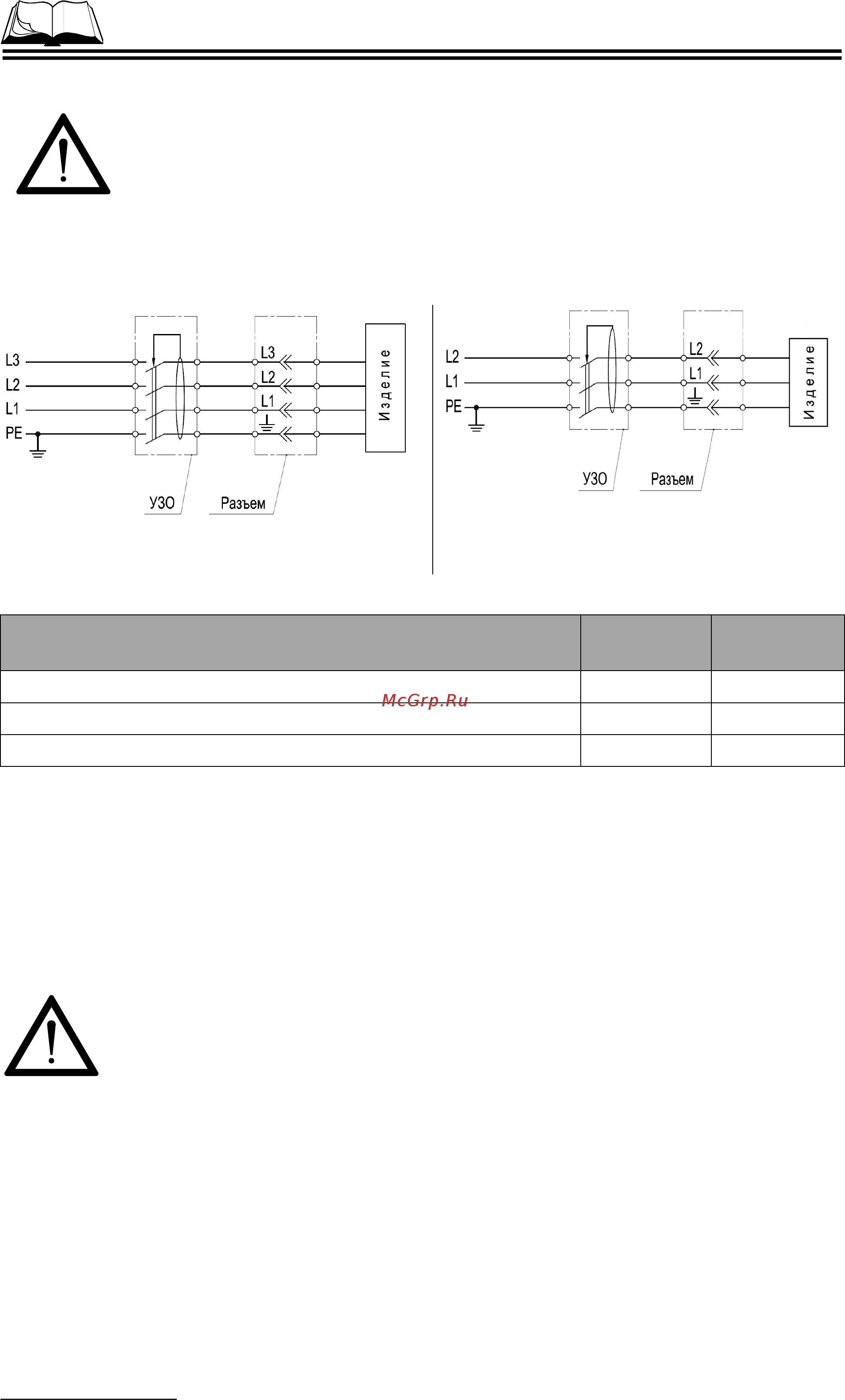 Сплитстоун GM122-4 M2.11 (МЗ) [15/34] Меры безопасности