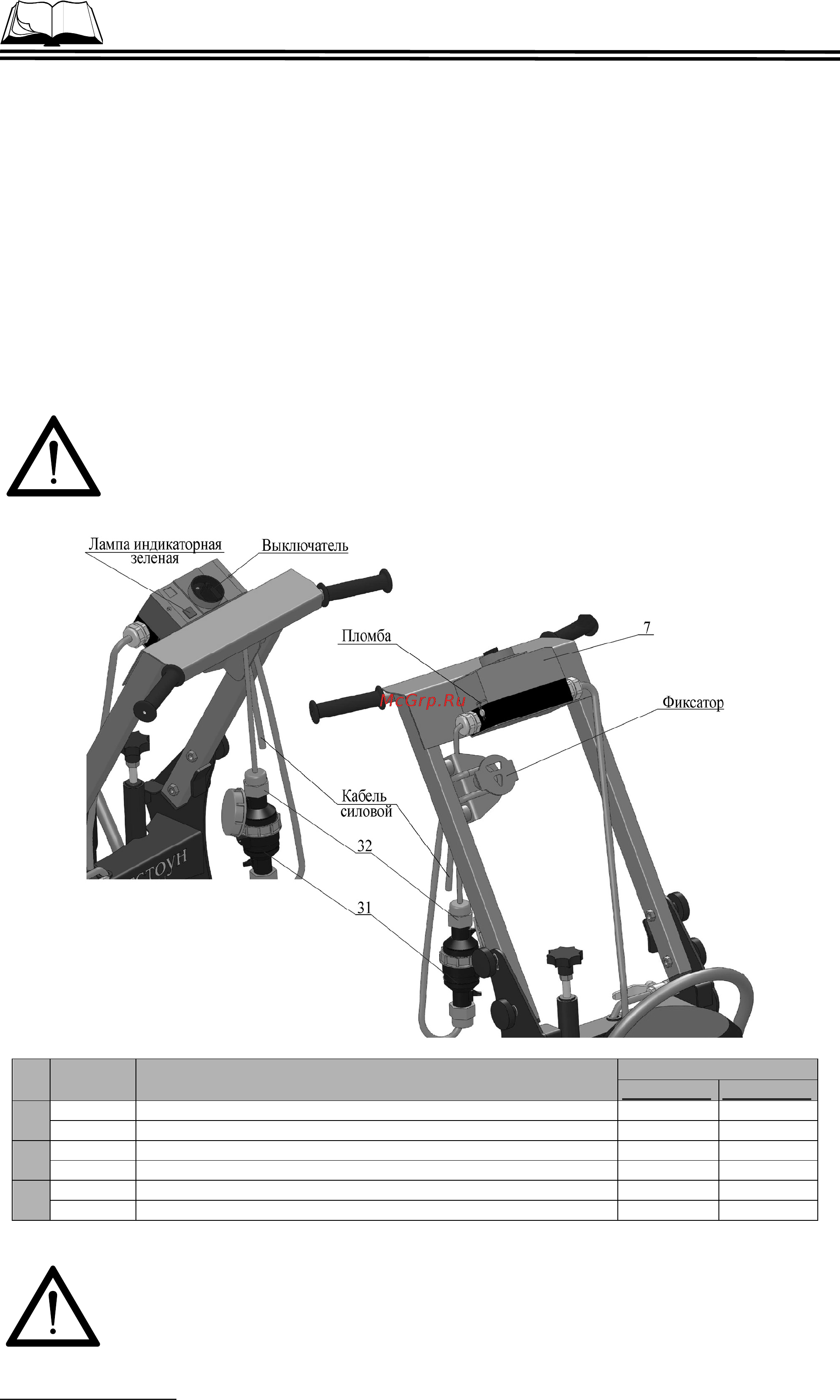 Сплитстоун GM122-2,2 M2.11-01 (МЗ) [9/34] Блок управления