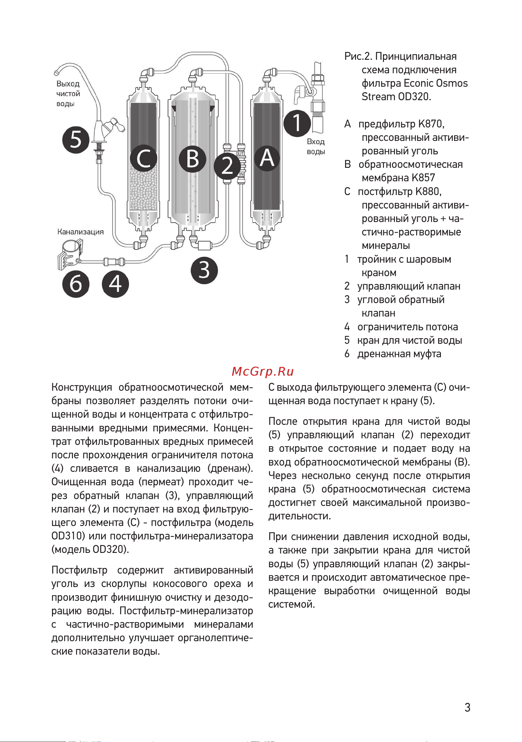 Prio новая вода ОD 310 Инструкция по эксплуатации онлайн [3/19] 508098