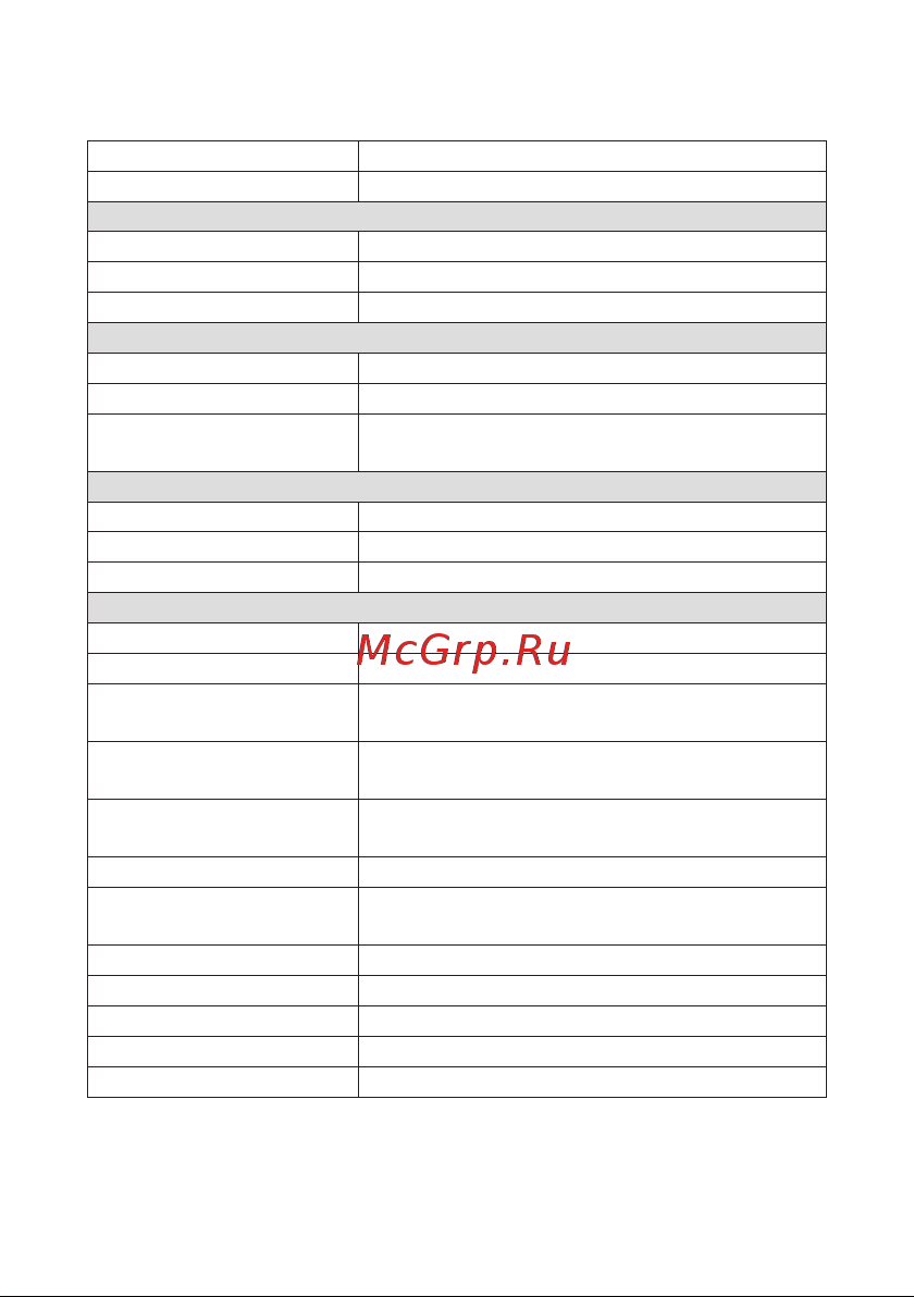 RGK RGK CT-12 (776400) [10/12] Технические характеристики