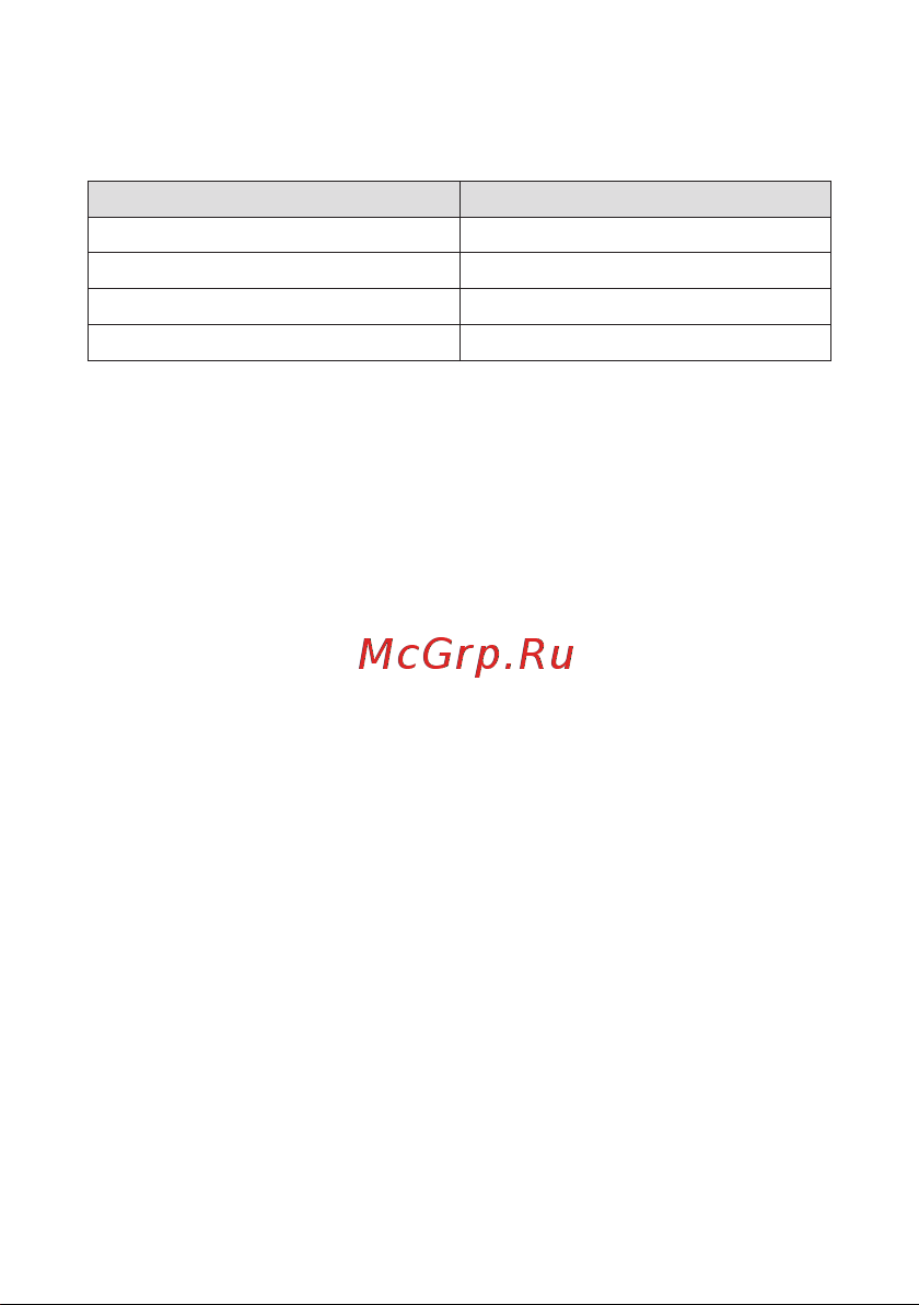 RGK CT-11 (776318) Инструкция по эксплуатации онлайн [4/12] 667908