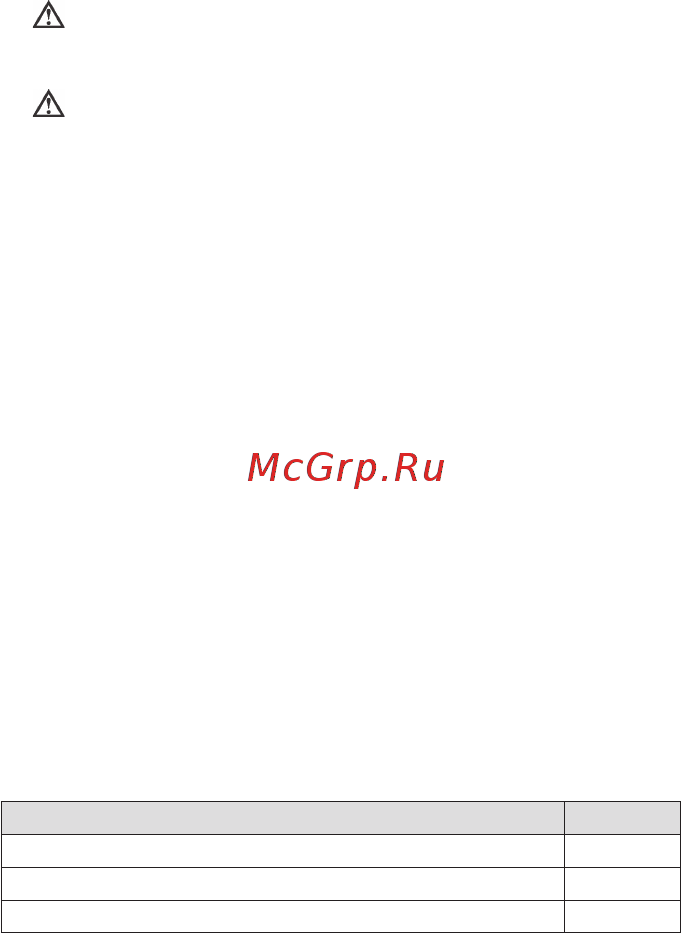 RGK AM-30 (776332) Инструкция по эксплуатации онлайн [3/12] 508166