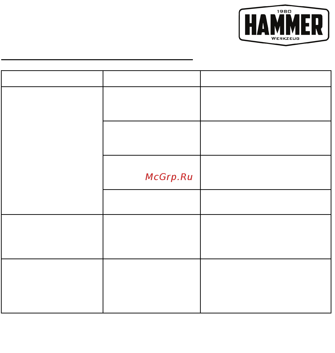 Hammer ETR1200C [25/32] Www hammer pt com