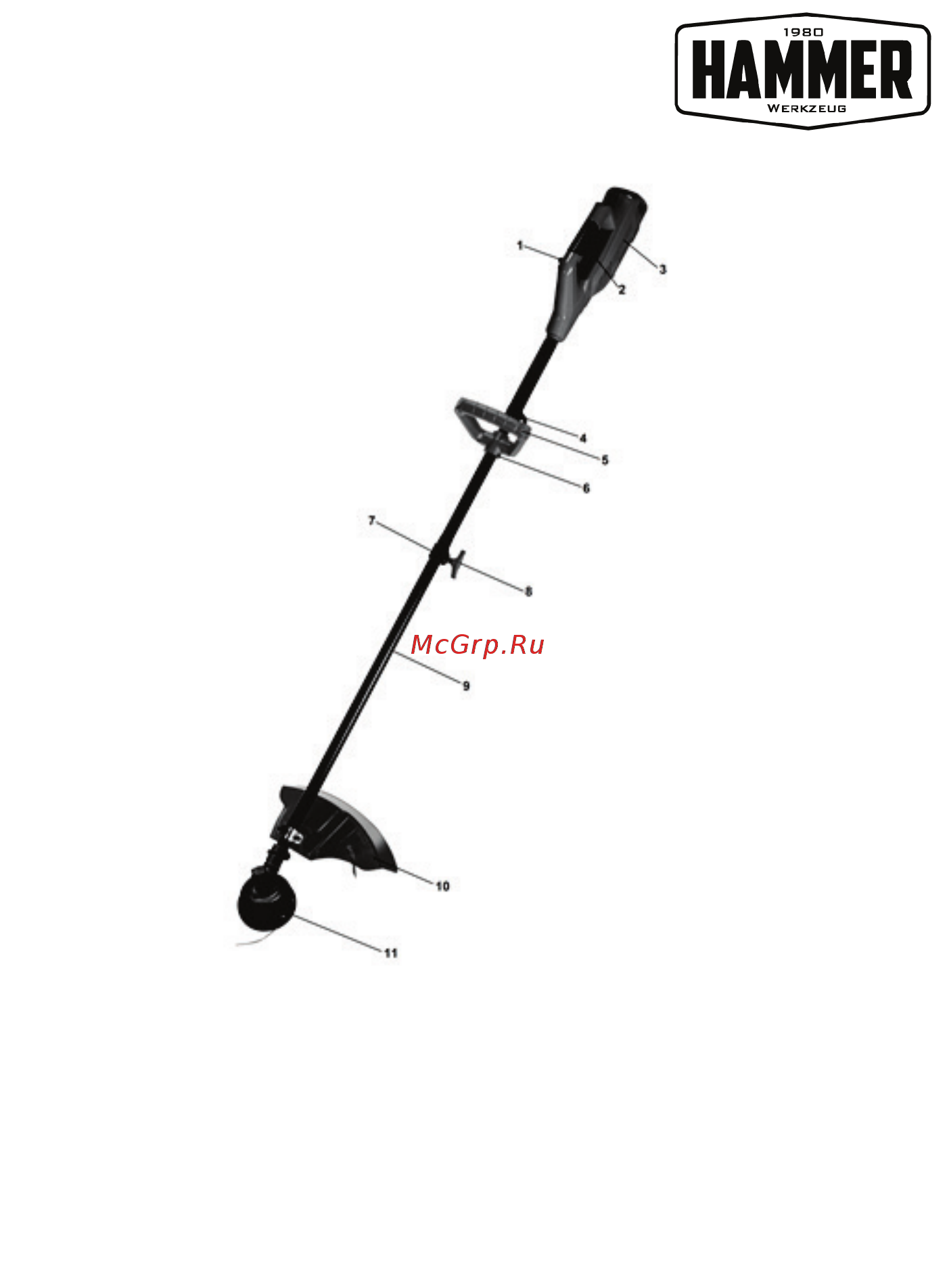Hammer ETR1200C [8/32] Www hammer pt com