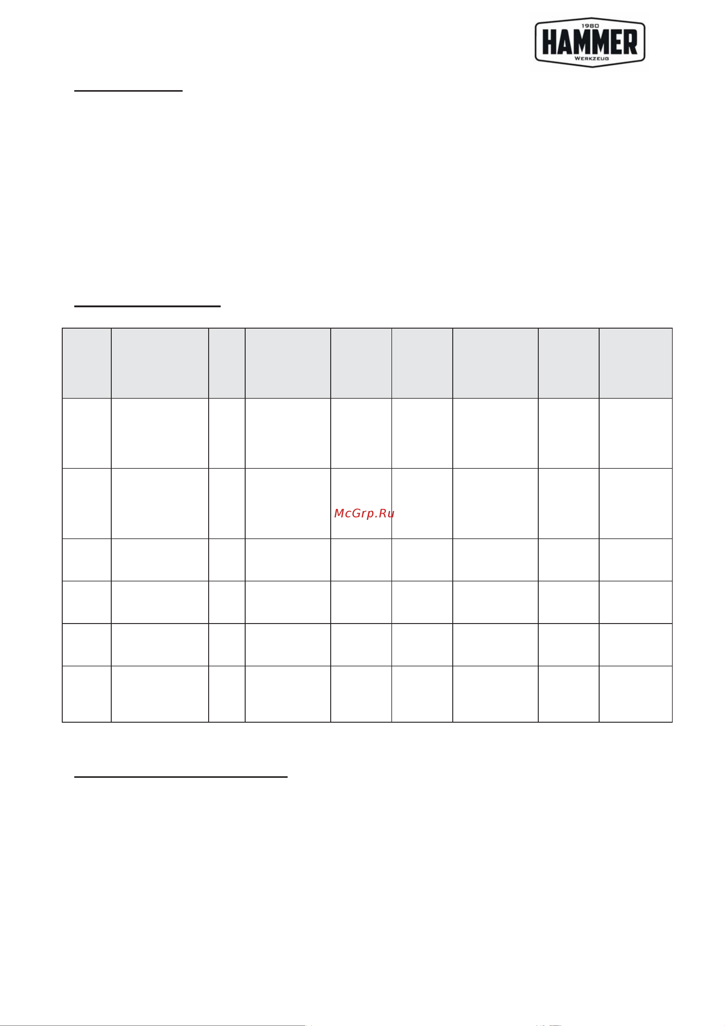 Hammer (206-234) Ф125х22мм по камню [3/10] Hammer