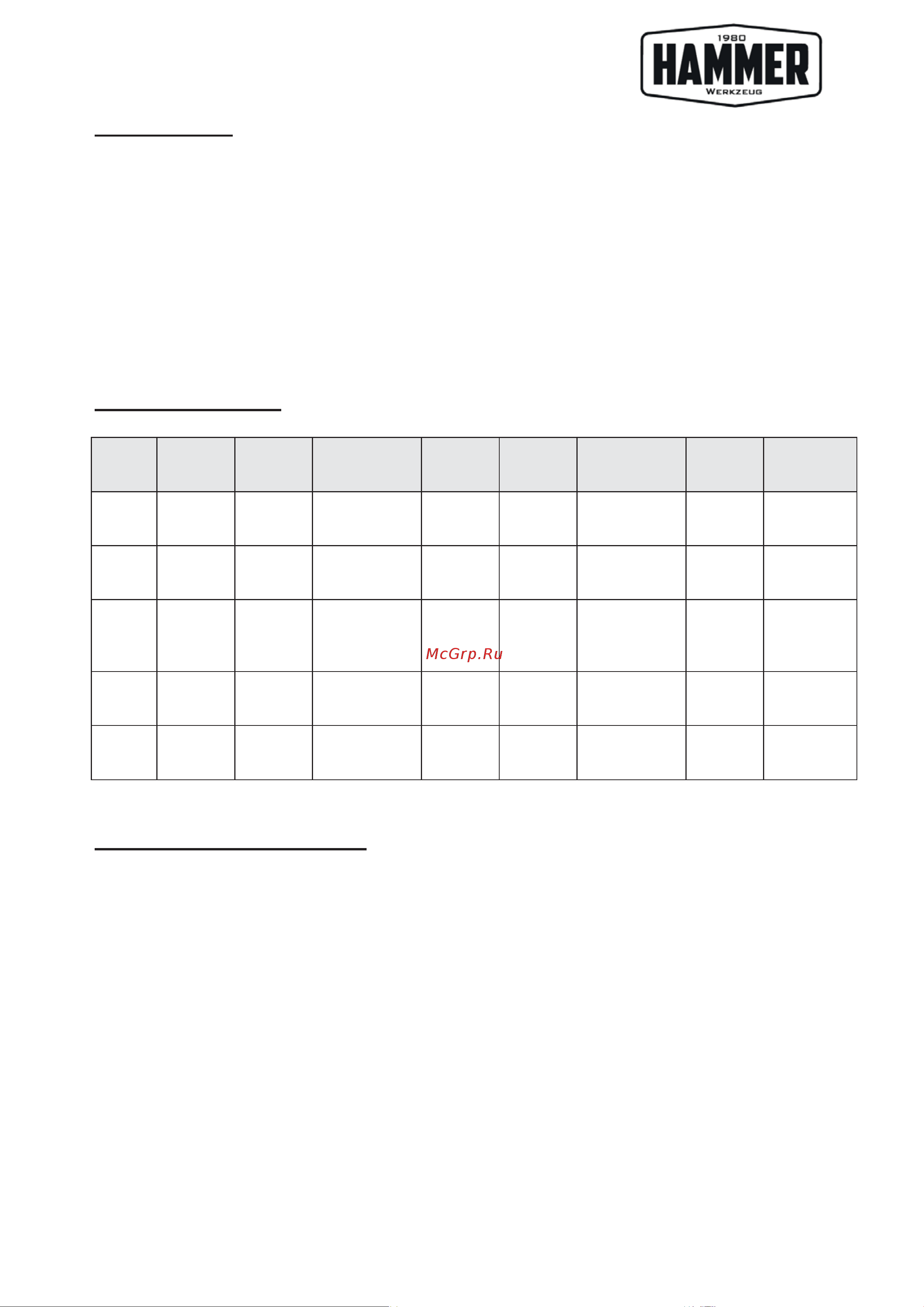 Hammer (206-226) Ф230х22мм по бетону [3/10] Hammer