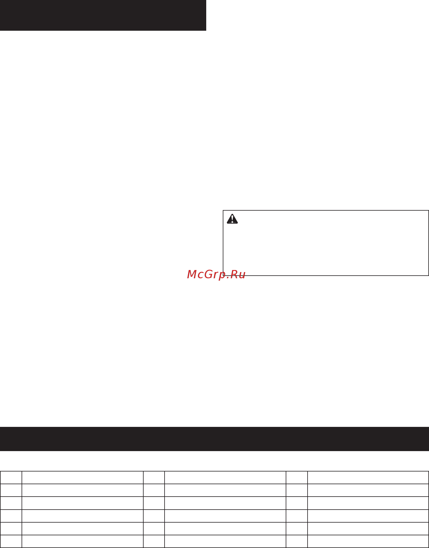 Makita LXT DUC204Z [36/108] Delebeskrivelse