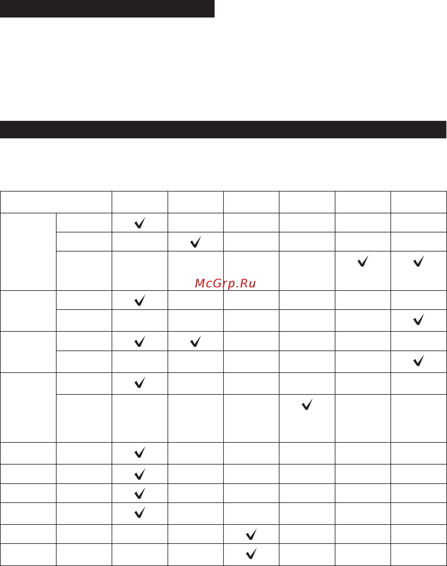 Makita LXT DUC204Z [54/108] Määräaikaishuolto