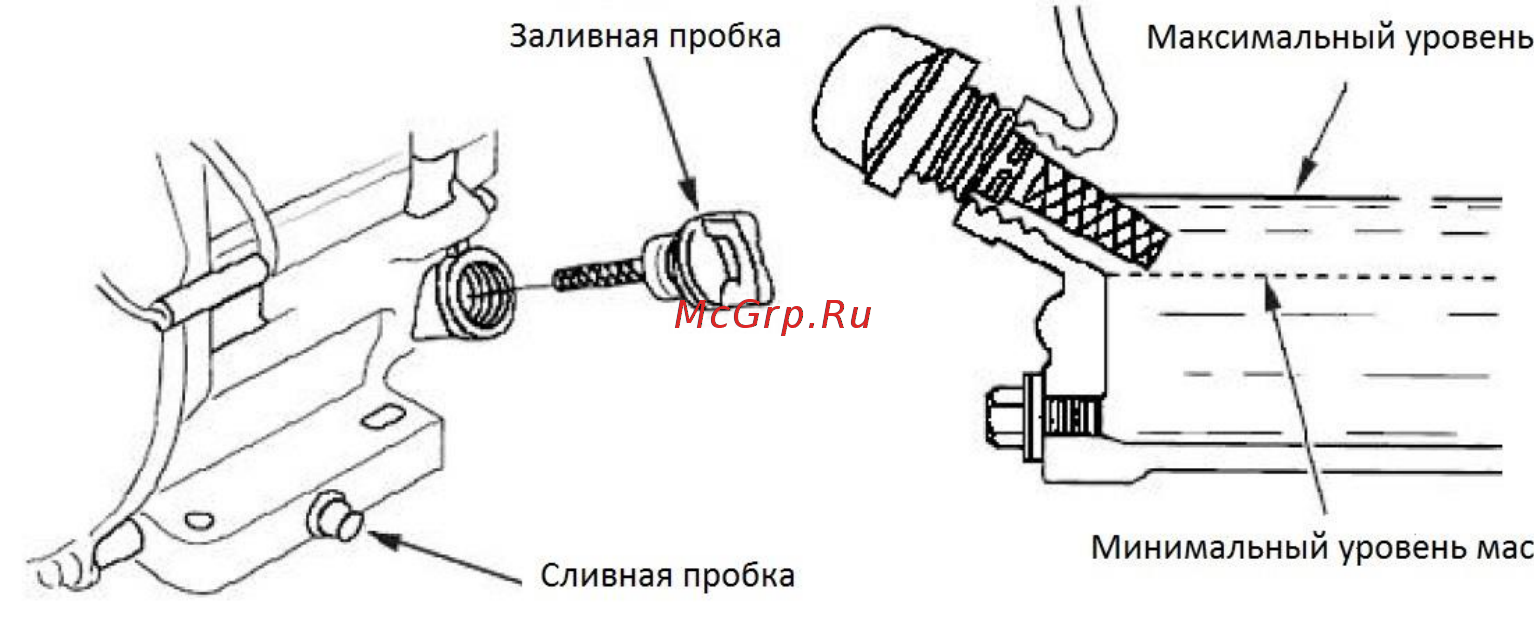 A-ipower A7500ТEA Инструкция по эксплуатации онлайн [13/29] 508295