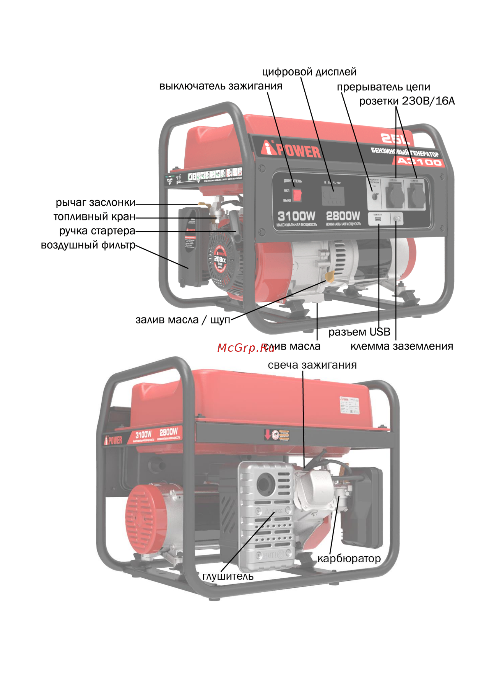 A-ipower A6500 20108 Инструкция по эксплуатации онлайн [8/27] 508298