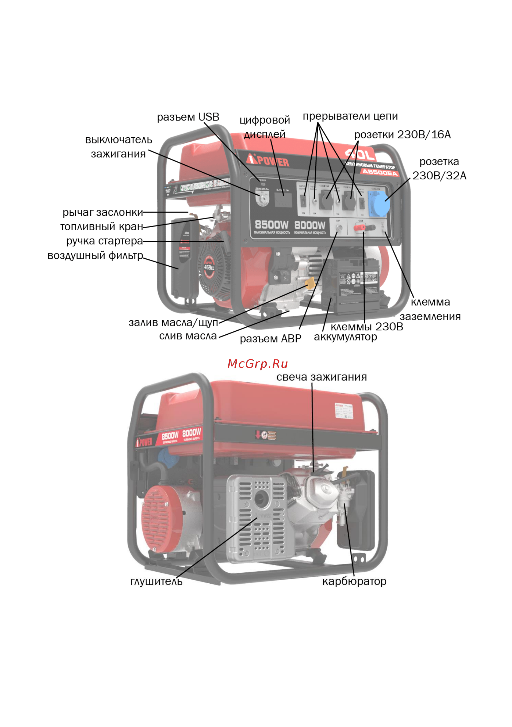 A-ipower A5500EA 20106 Инструкция по эксплуатации онлайн [8/29] 508299