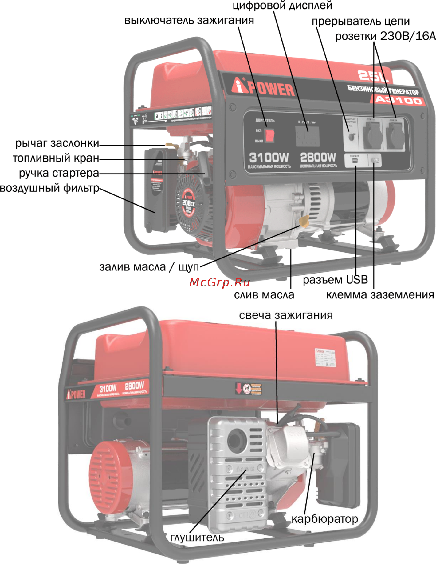 A-ipower A2200 20101 Инструкция по эксплуатации онлайн [7/26] 508301