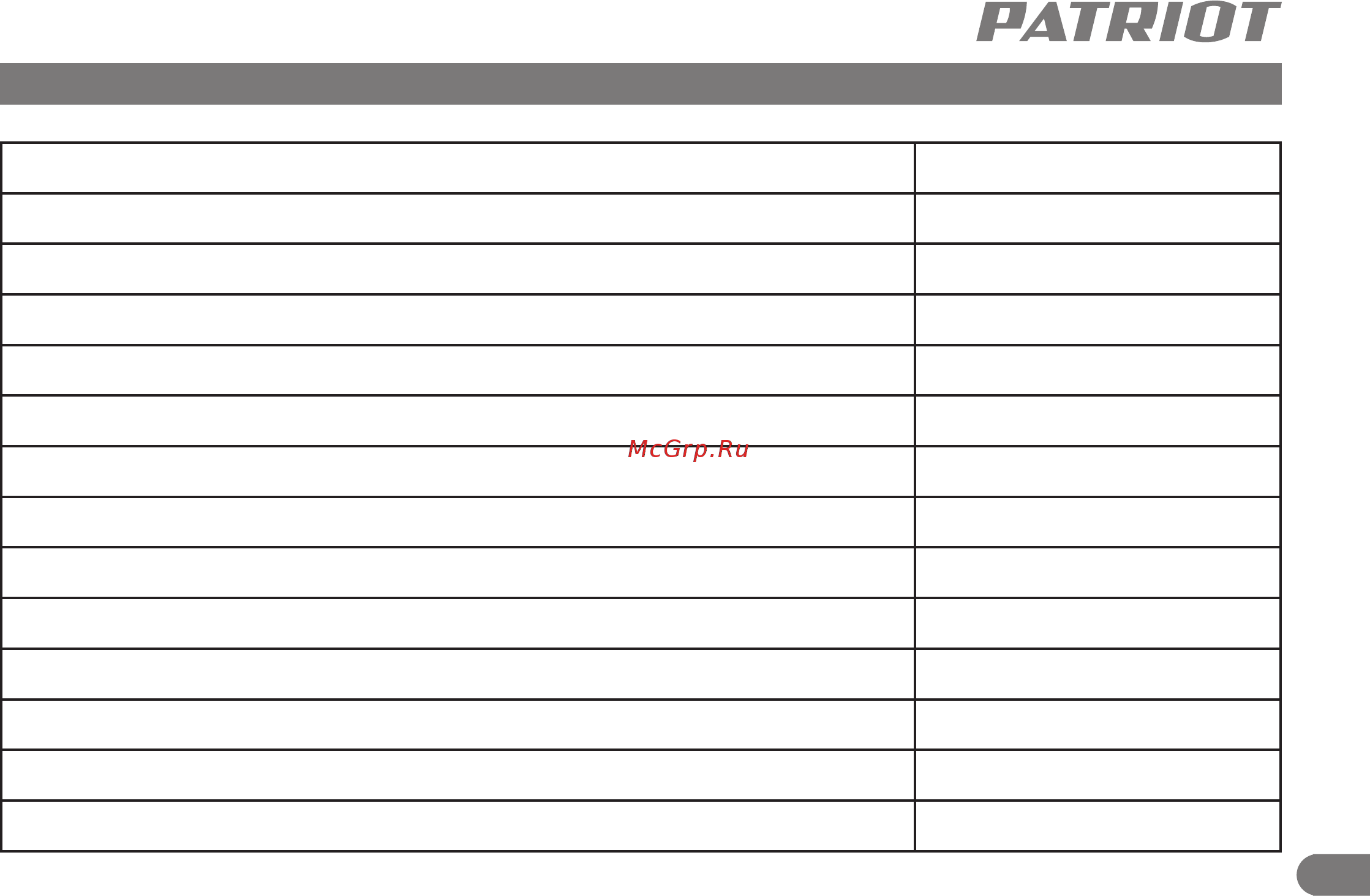 Patriot Сибирь 110 ЕT 426107110 [7/32] Технические характеристики