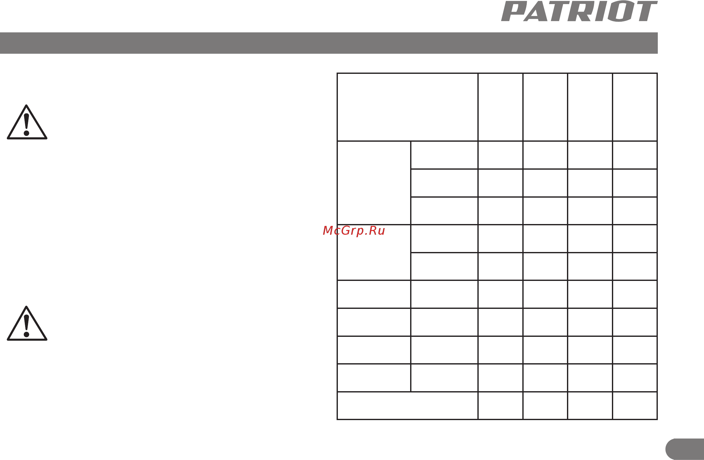 Patriot РТ 641 [14/35] Зазор между электродами должен составлять 0 6 0 7 мм при за мене используйте свечи зажигания patriot l7rtc или аналогичные