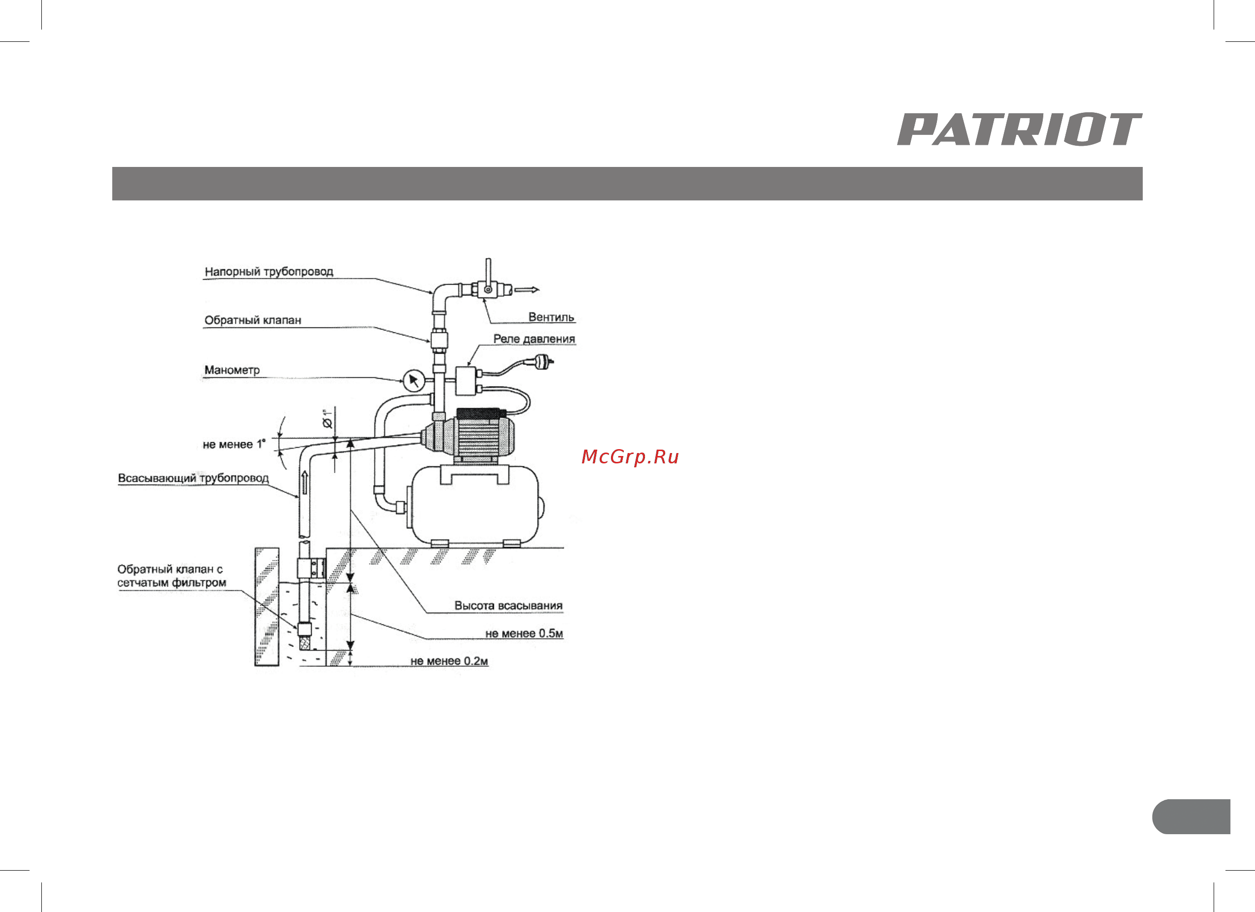 Patriot PW 850-24 ST [11/28] Устройство и ввод в эксплуатацию