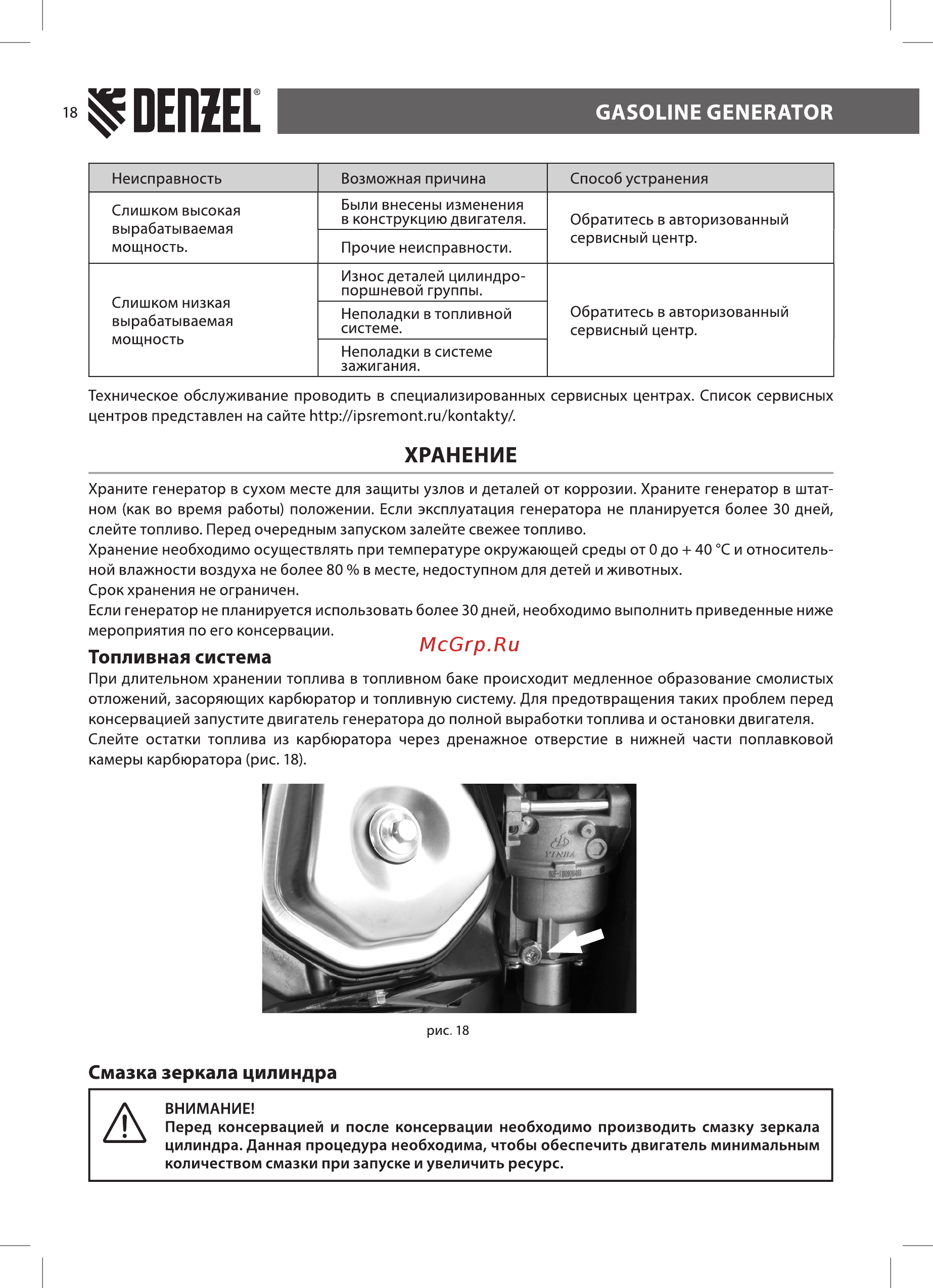 Denzel PS 80 E-3 (946954) [18/24] Смазка зеркала цилиндра