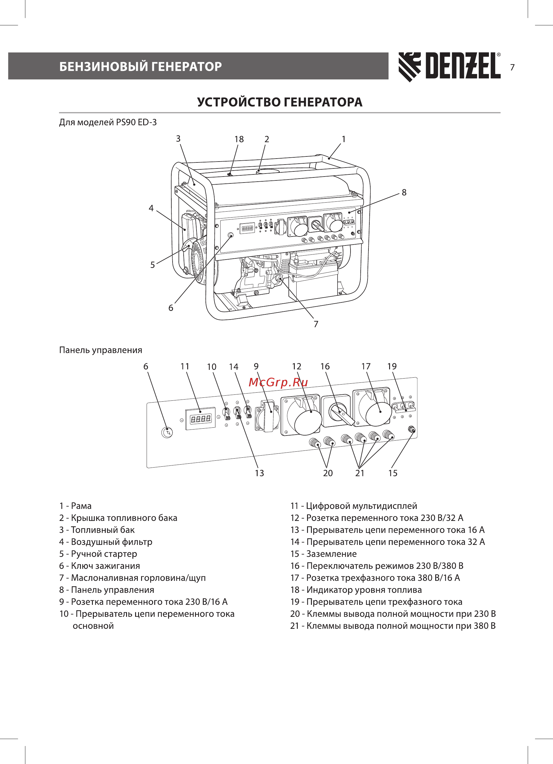 Denzel PS 80 E-3 (946954) [7/24] Устройство генератора
